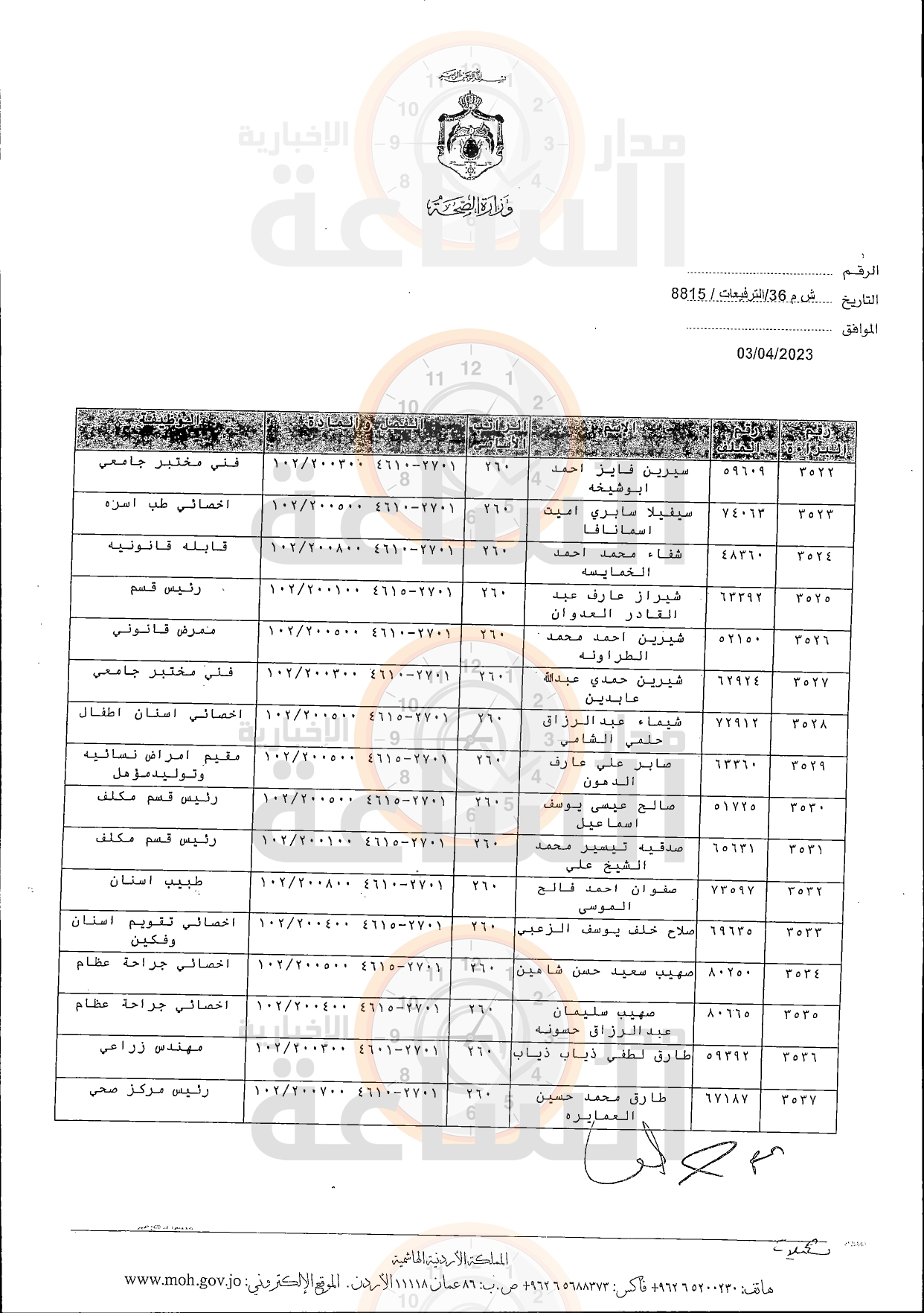 Madar Al-Saa Images 0.23984301039406342