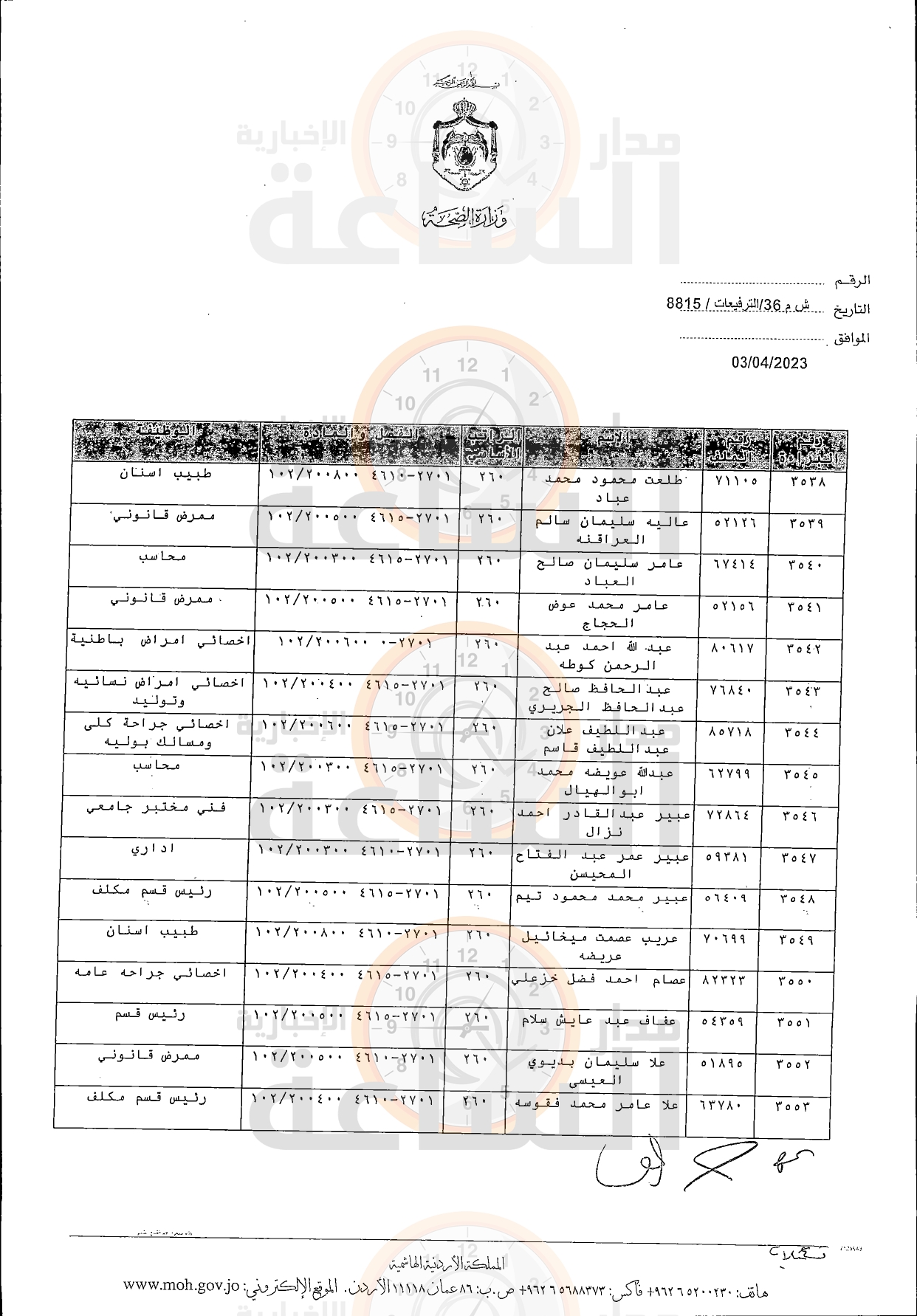 Madar Al-Saa Images 0.10132848350134793