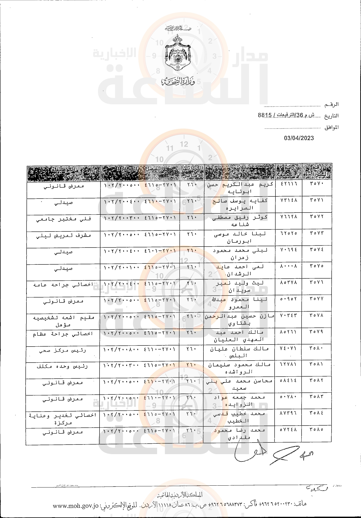 Madar Al-Saa Images 0.40143147219138275
