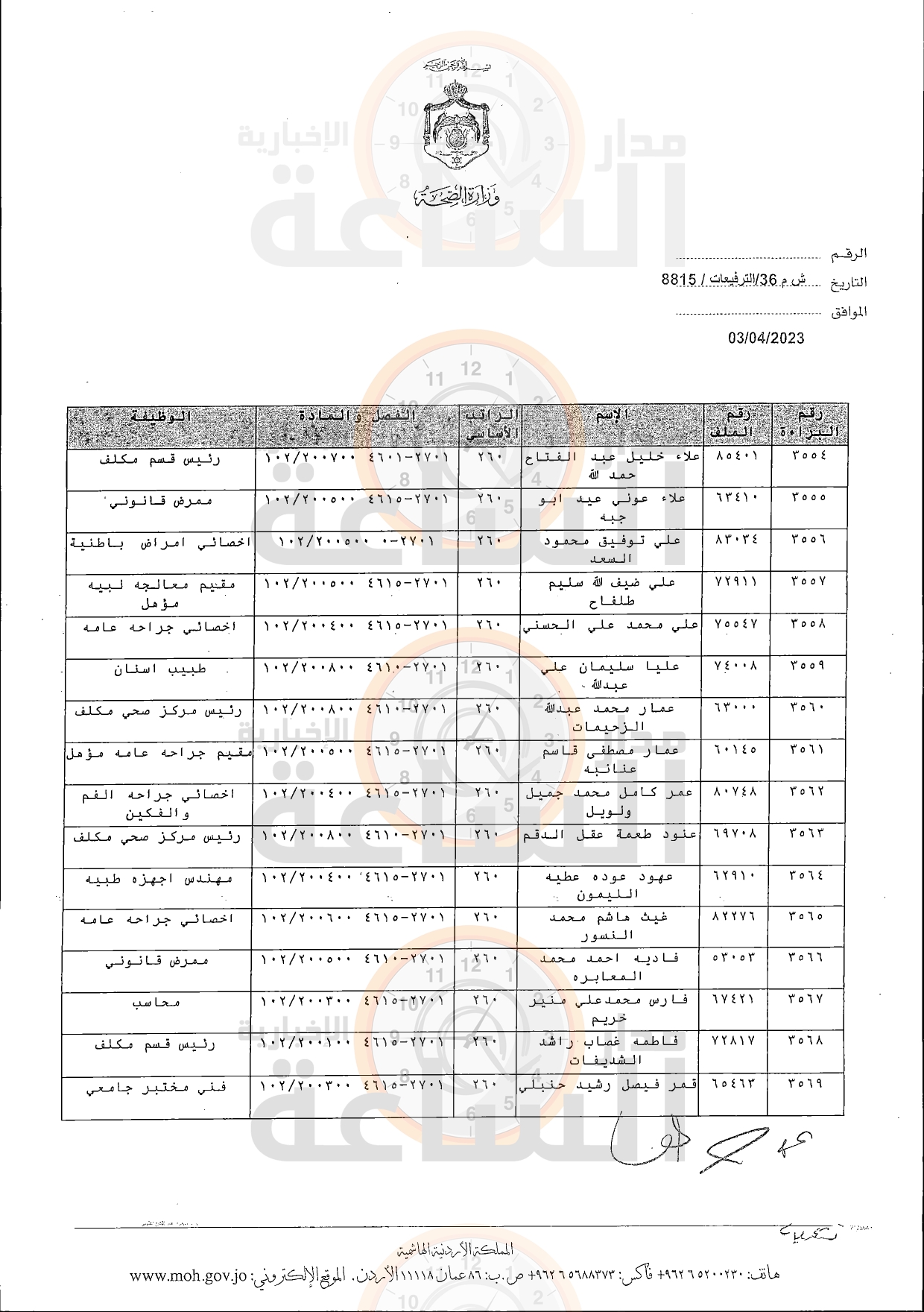 Madar Al-Saa Images 0.3435832919169517