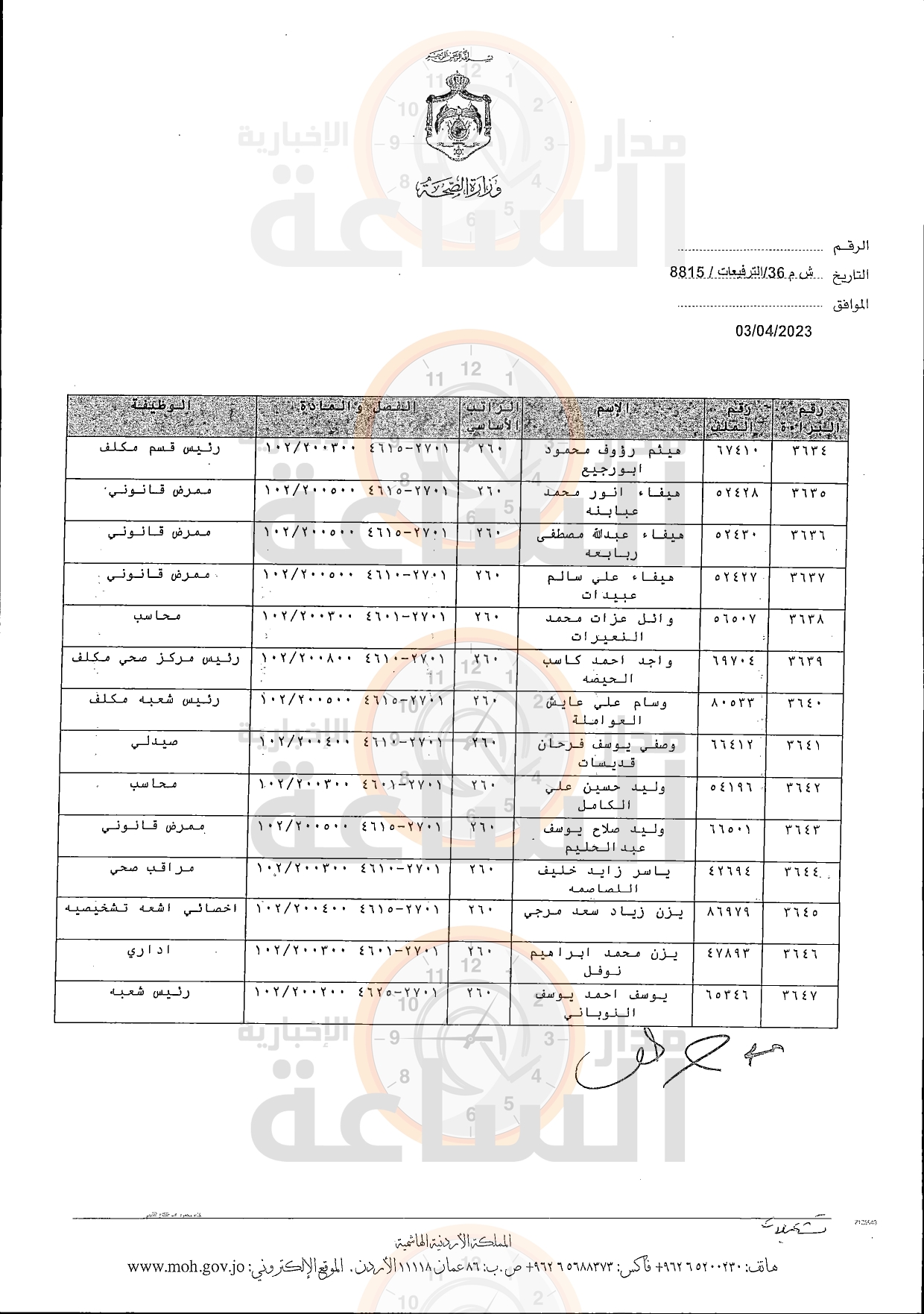 Madar Al-Saa Images 0.6873445515661165