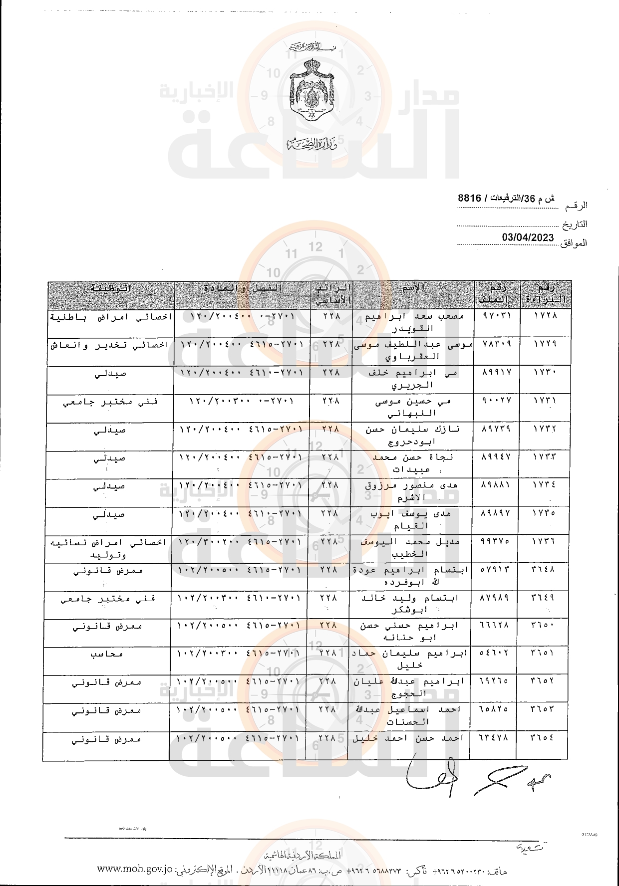Madar Al-Saa Images 0.4237590876707955