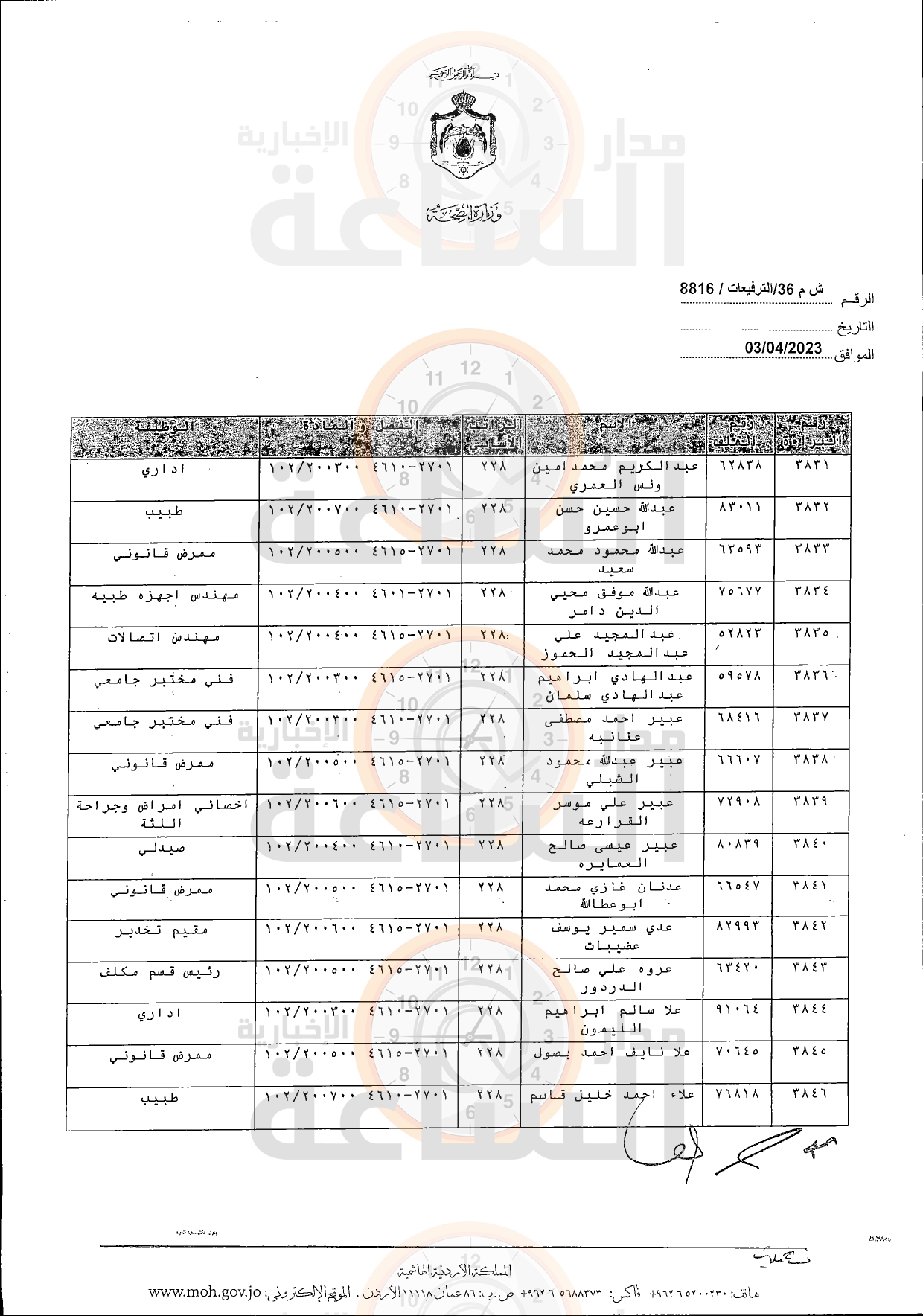 Madar Al-Saa Images 0.3694656634011986