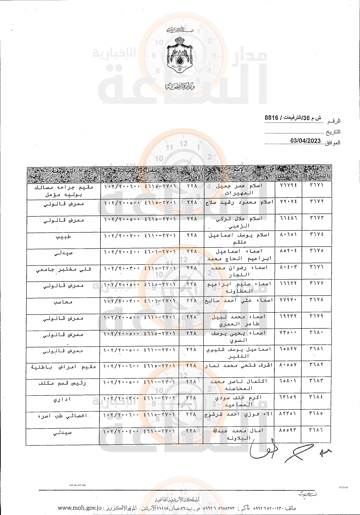 Madar Al-Saa Images 0.5111555022381695