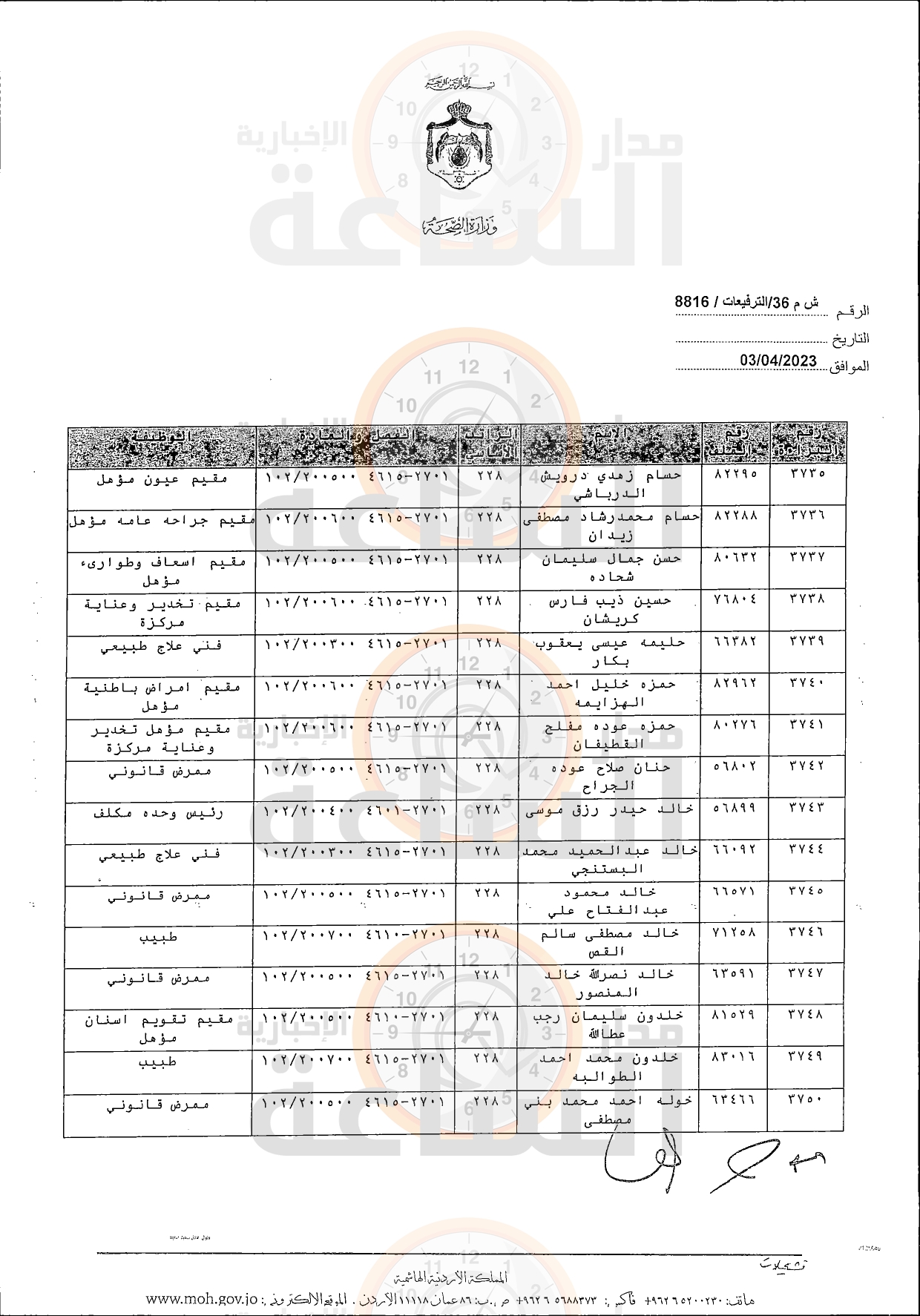 Madar Al-Saa Images 0.2816469137044353