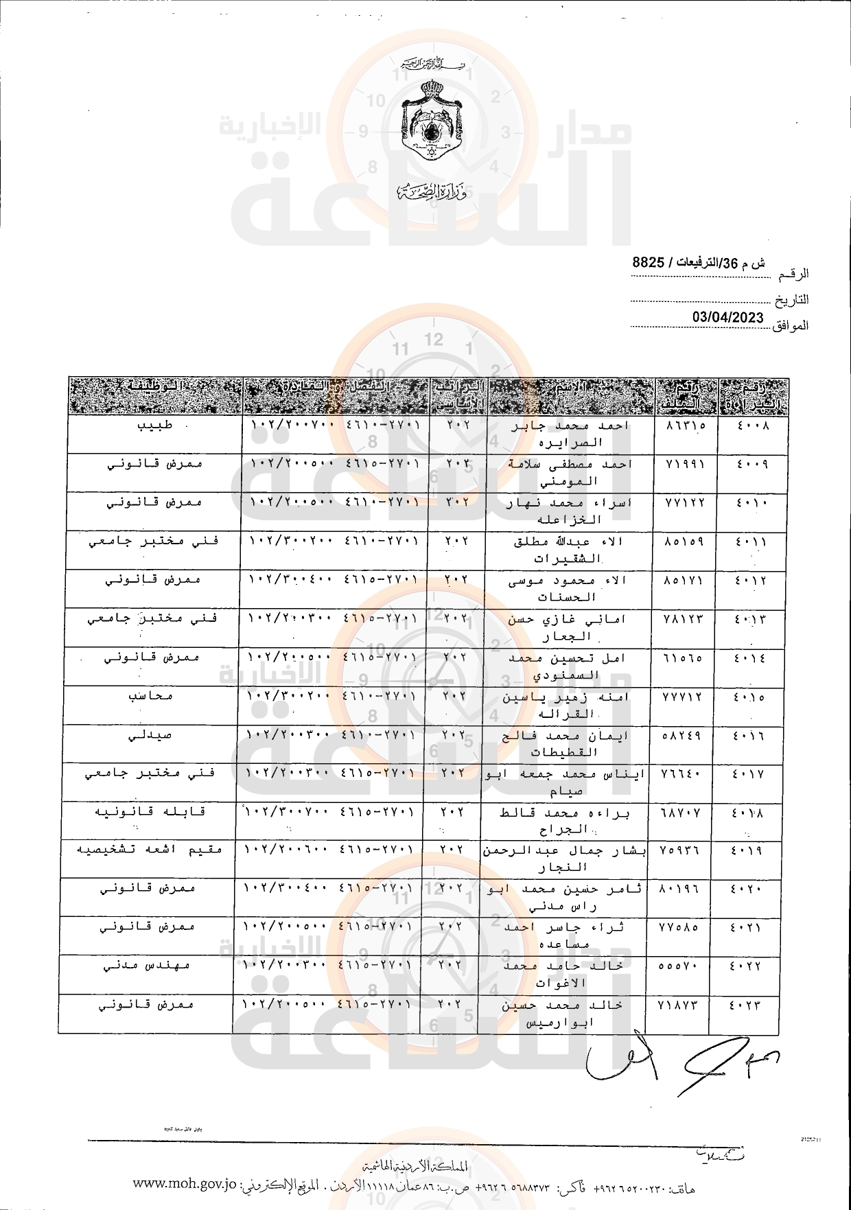 Madar Al-Saa Images 0.8080348492284652