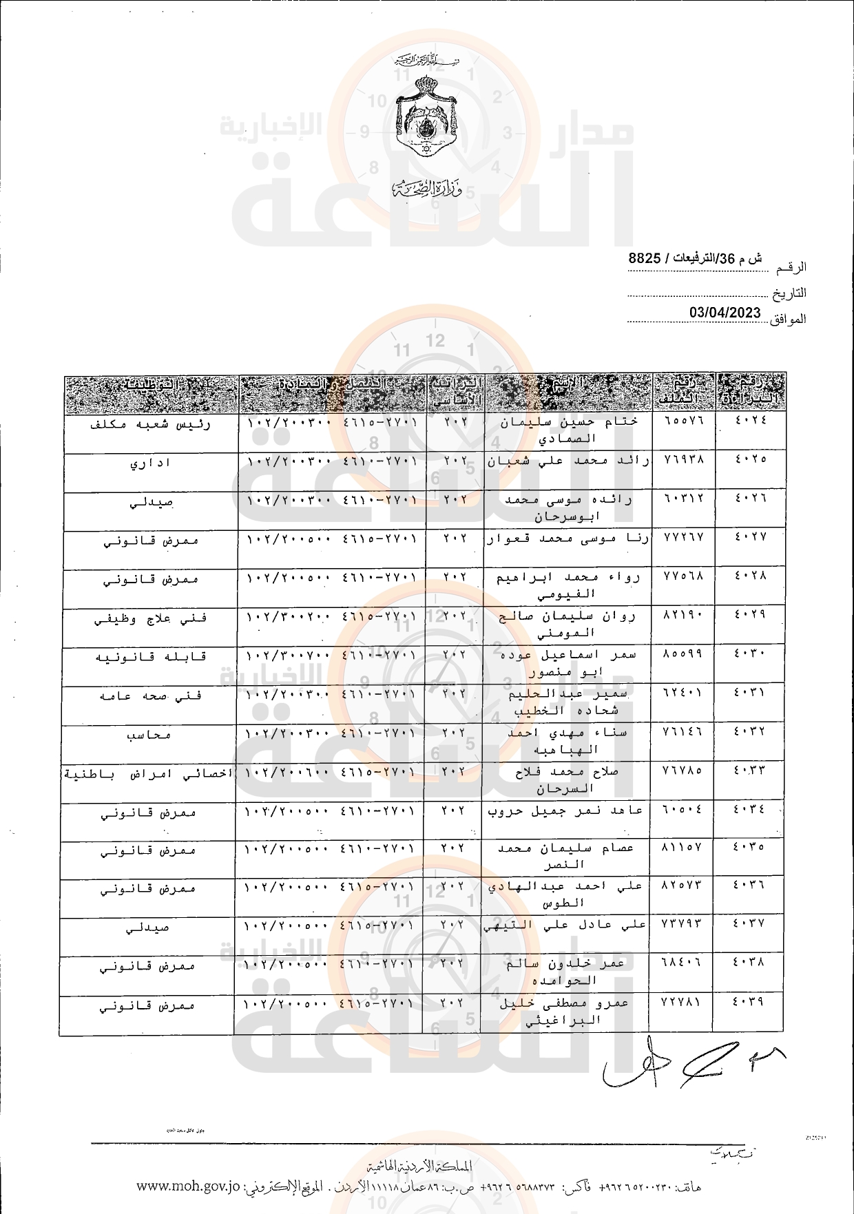 Madar Al-Saa Images 0.7084844645311219