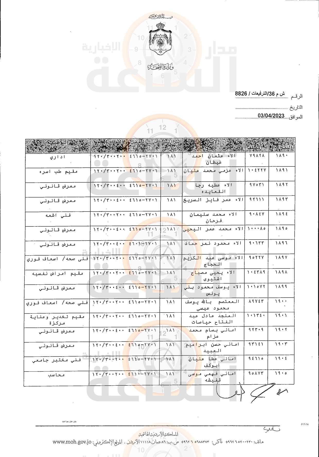 Madar Al-Saa Images 0.8075883425736978