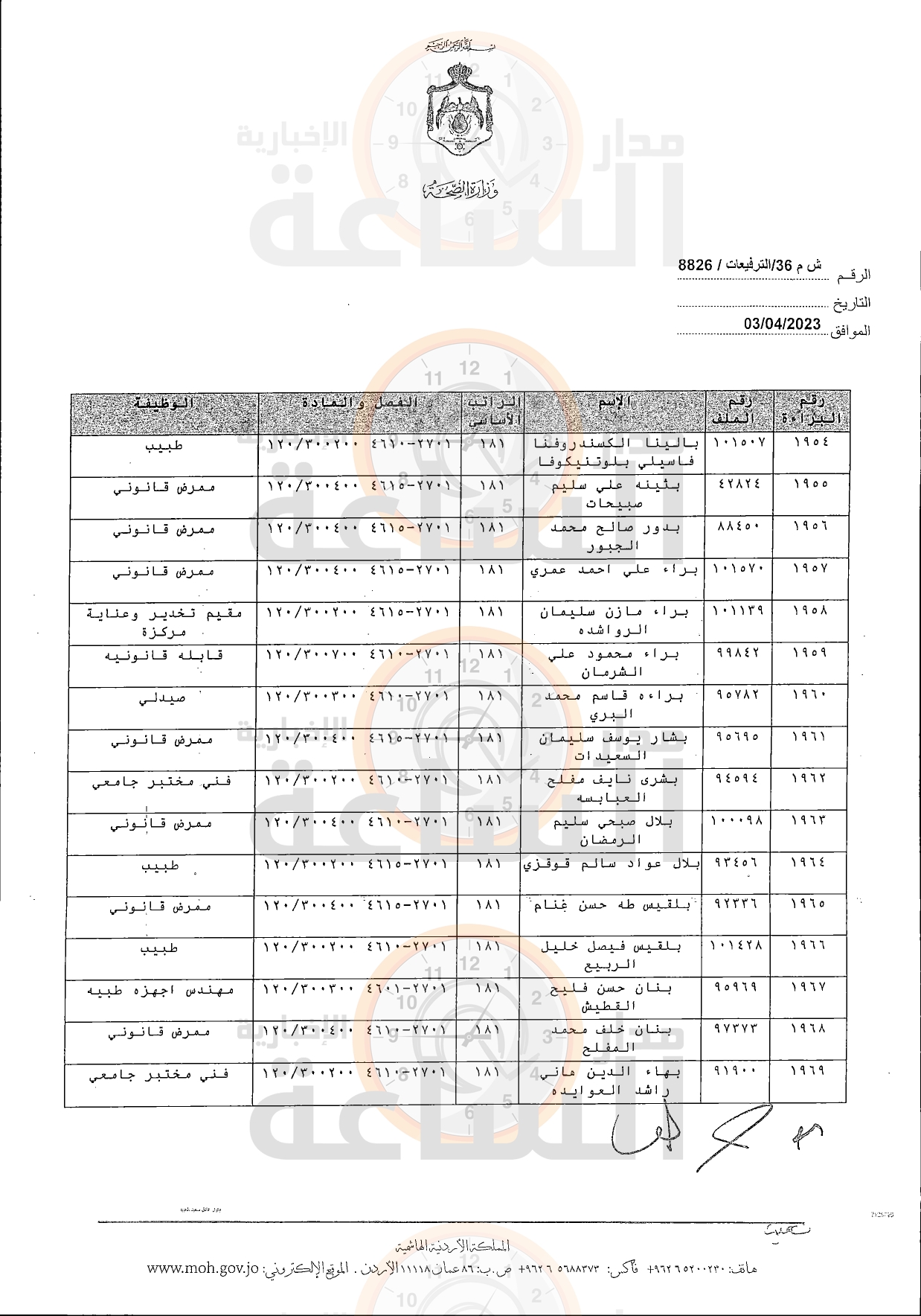 Madar Al-Saa Images 0.8619190759504043
