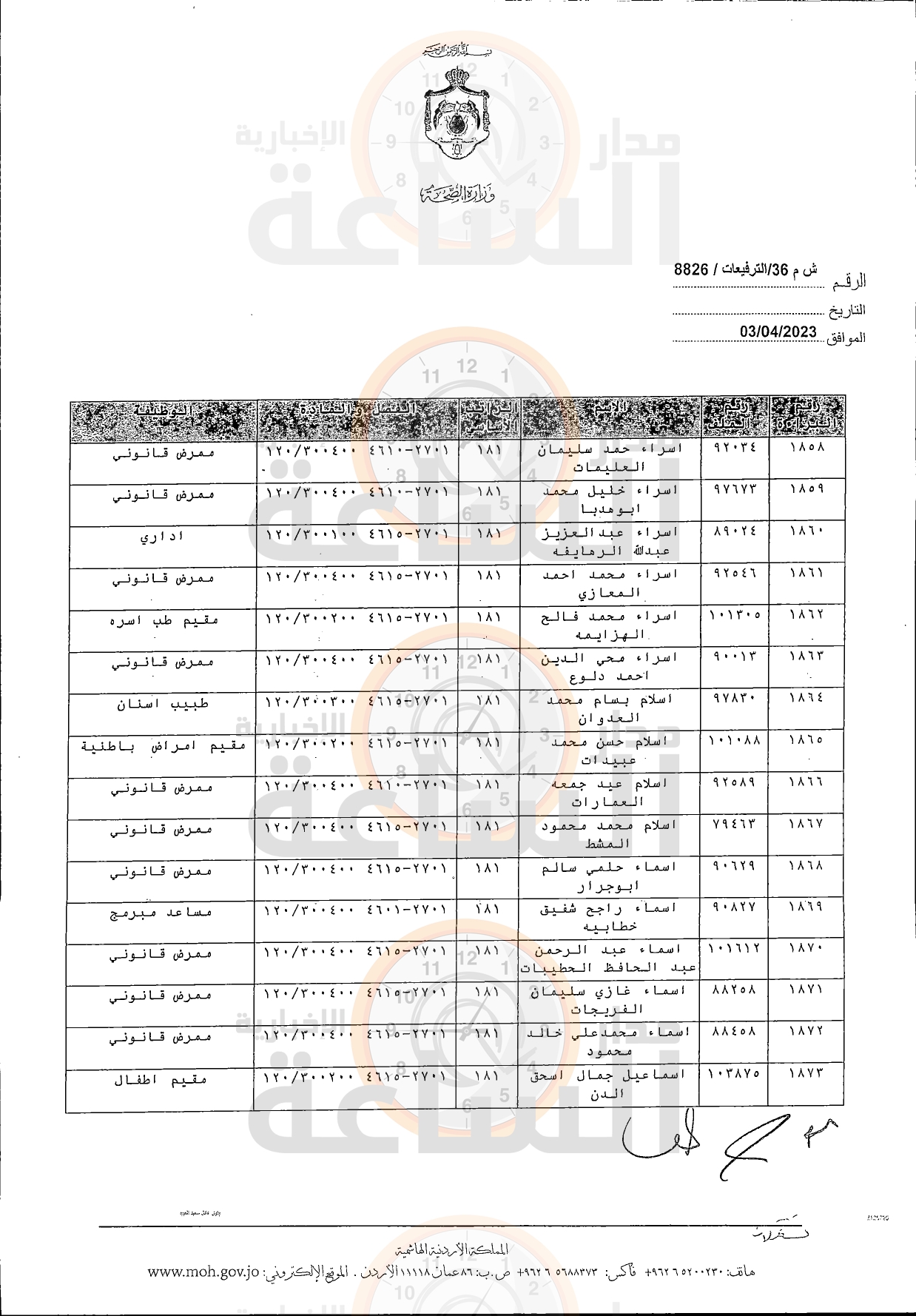 Madar Al-Saa Images 0.7589955878496035