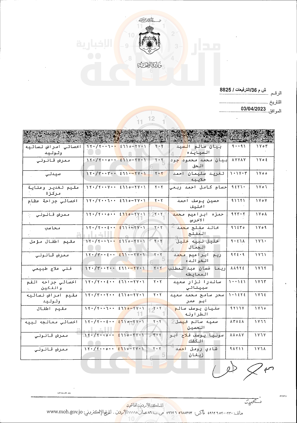 Madar Al-Saa Images 0.17992673443170037