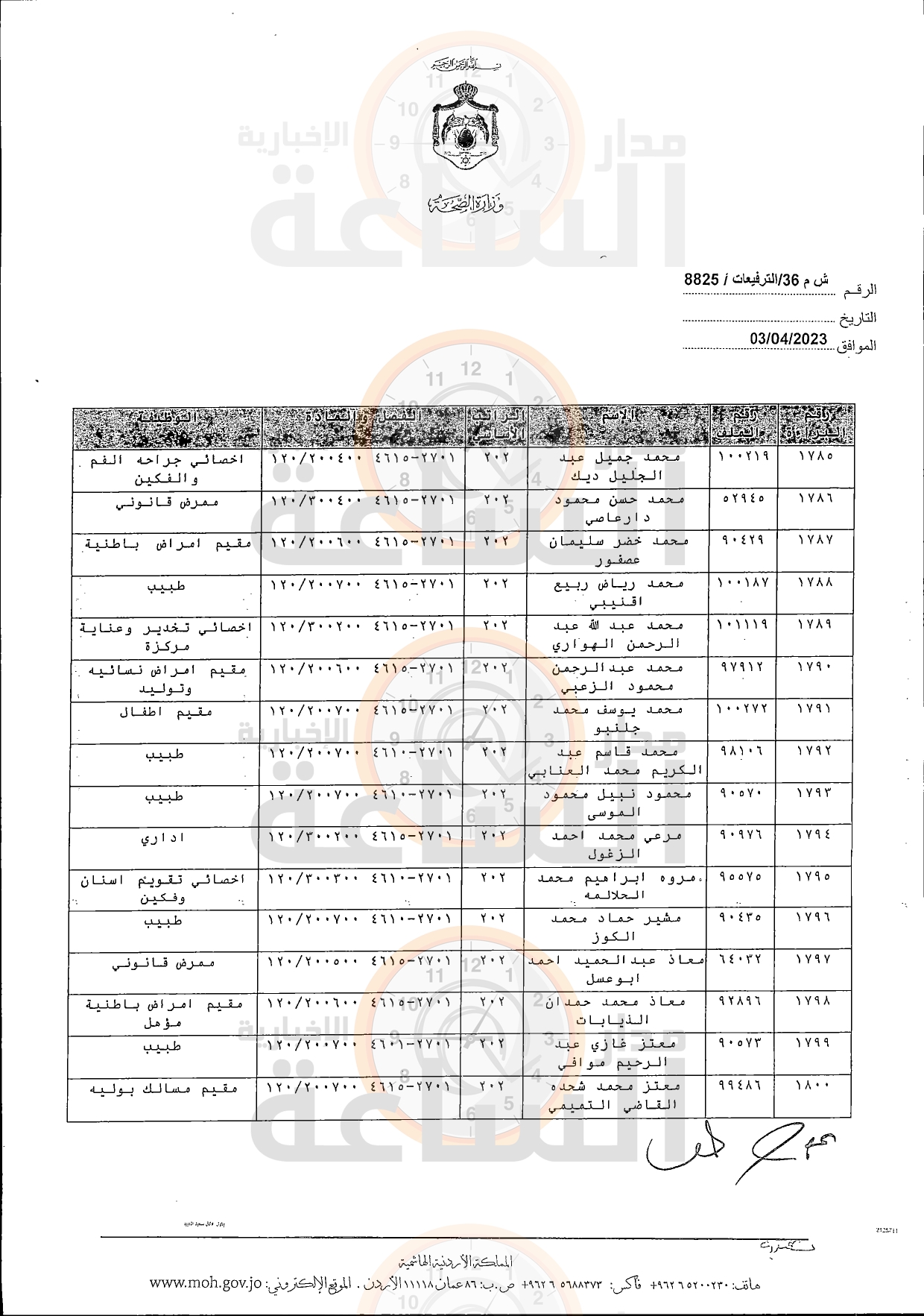 Madar Al-Saa Images 0.9944426824043819