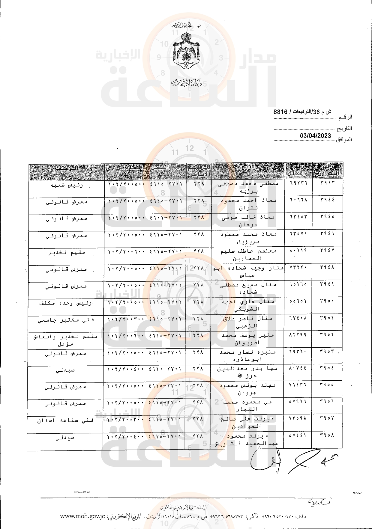 Madar Al-Saa Images 0.6734102638775135
