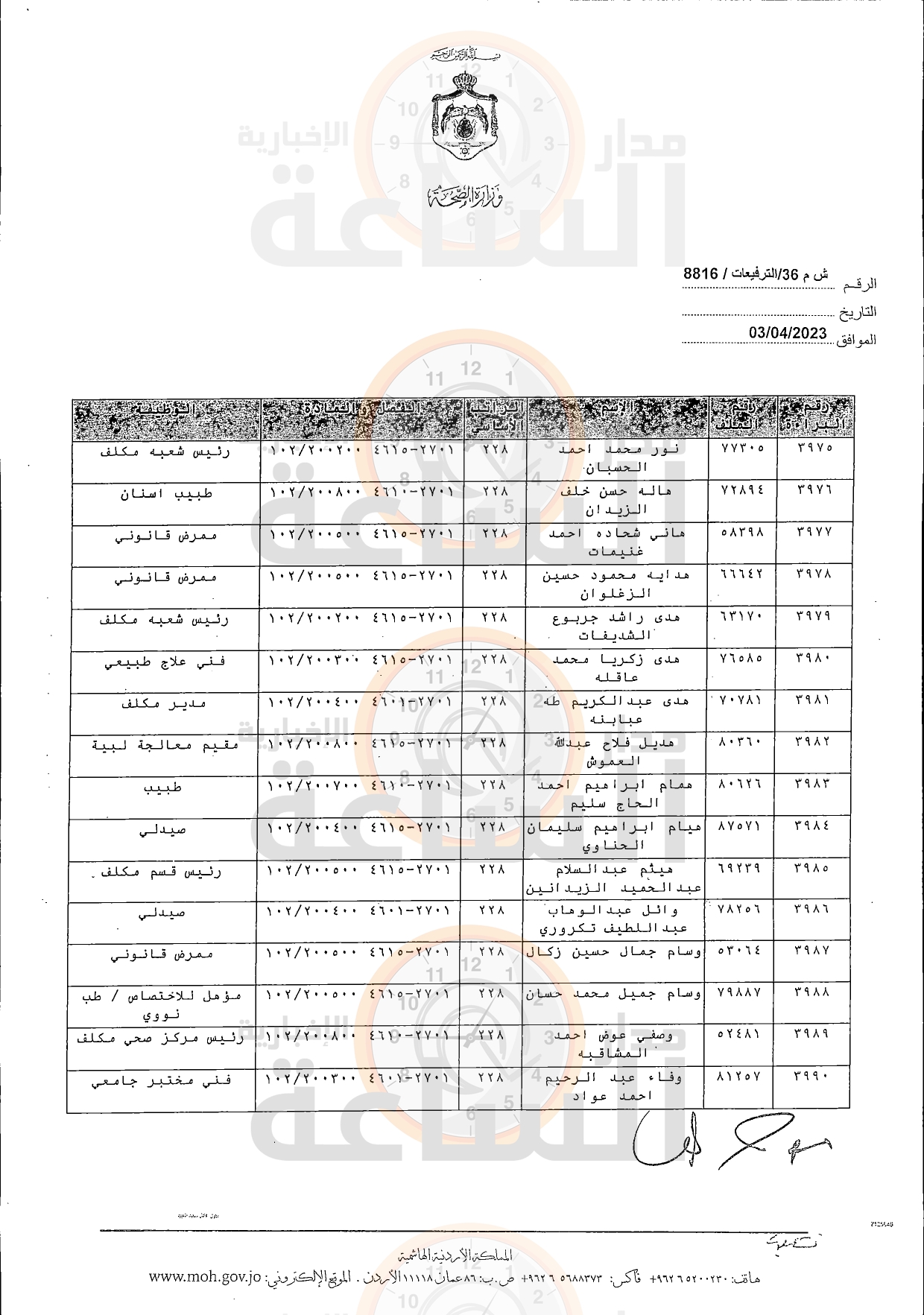Madar Al-Saa Images 0.6051812537738162