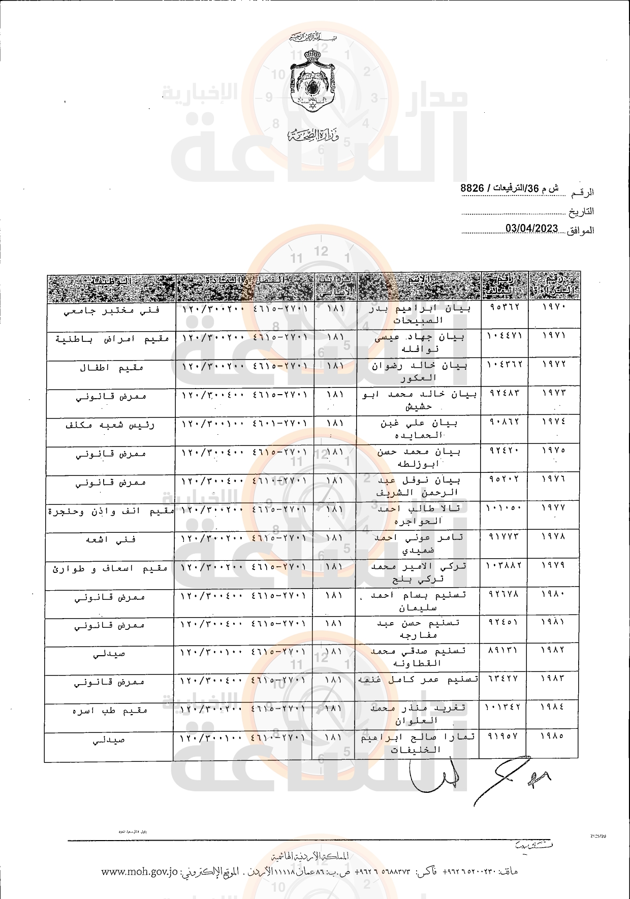 Madar Al-Saa Images 0.3002482932058521