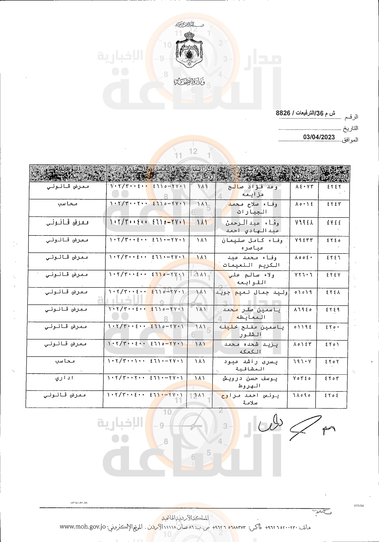 Madar Al-Saa Images 0.5919025137528344