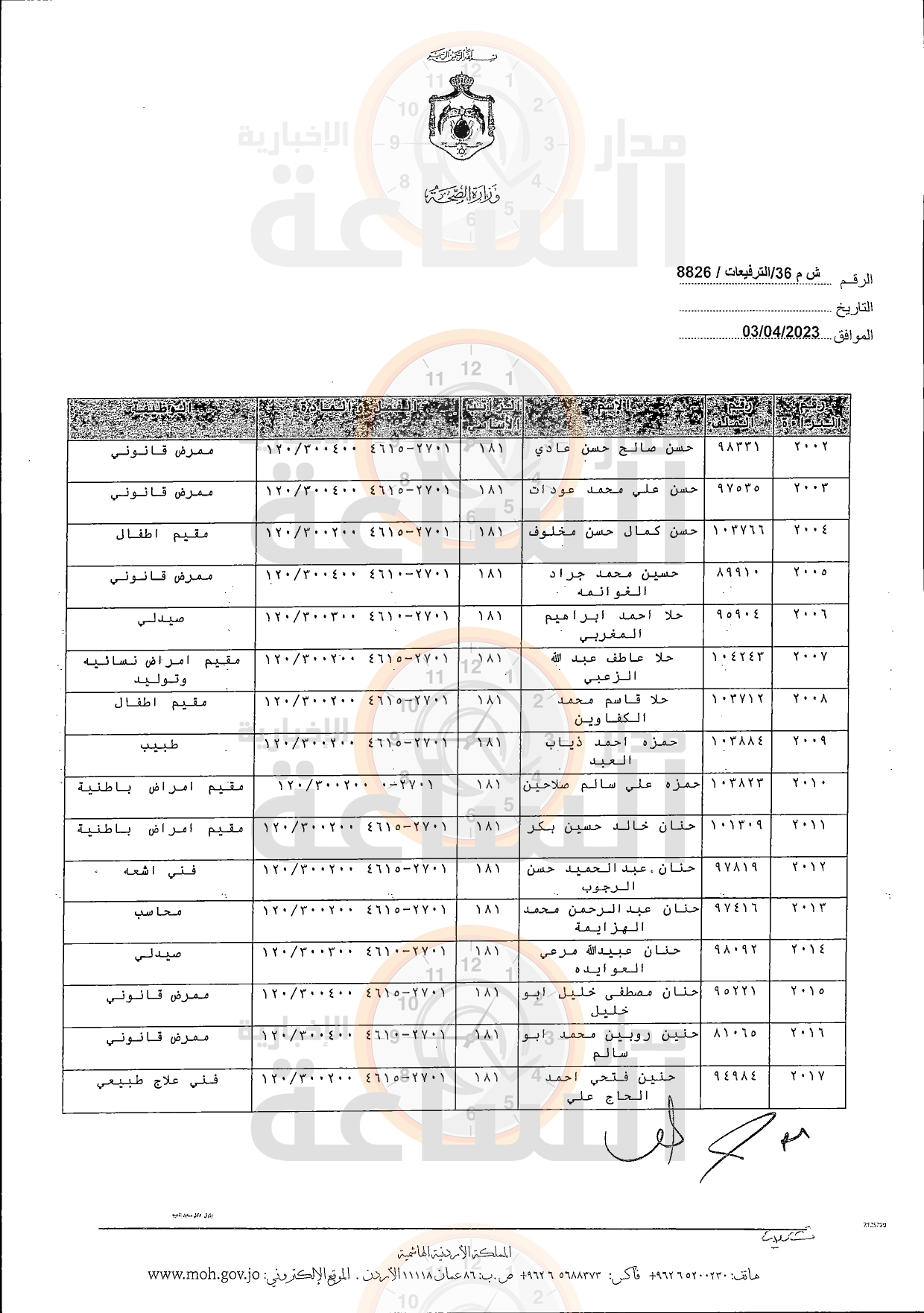 Madar Al-Saa Images 0.41562303777148224