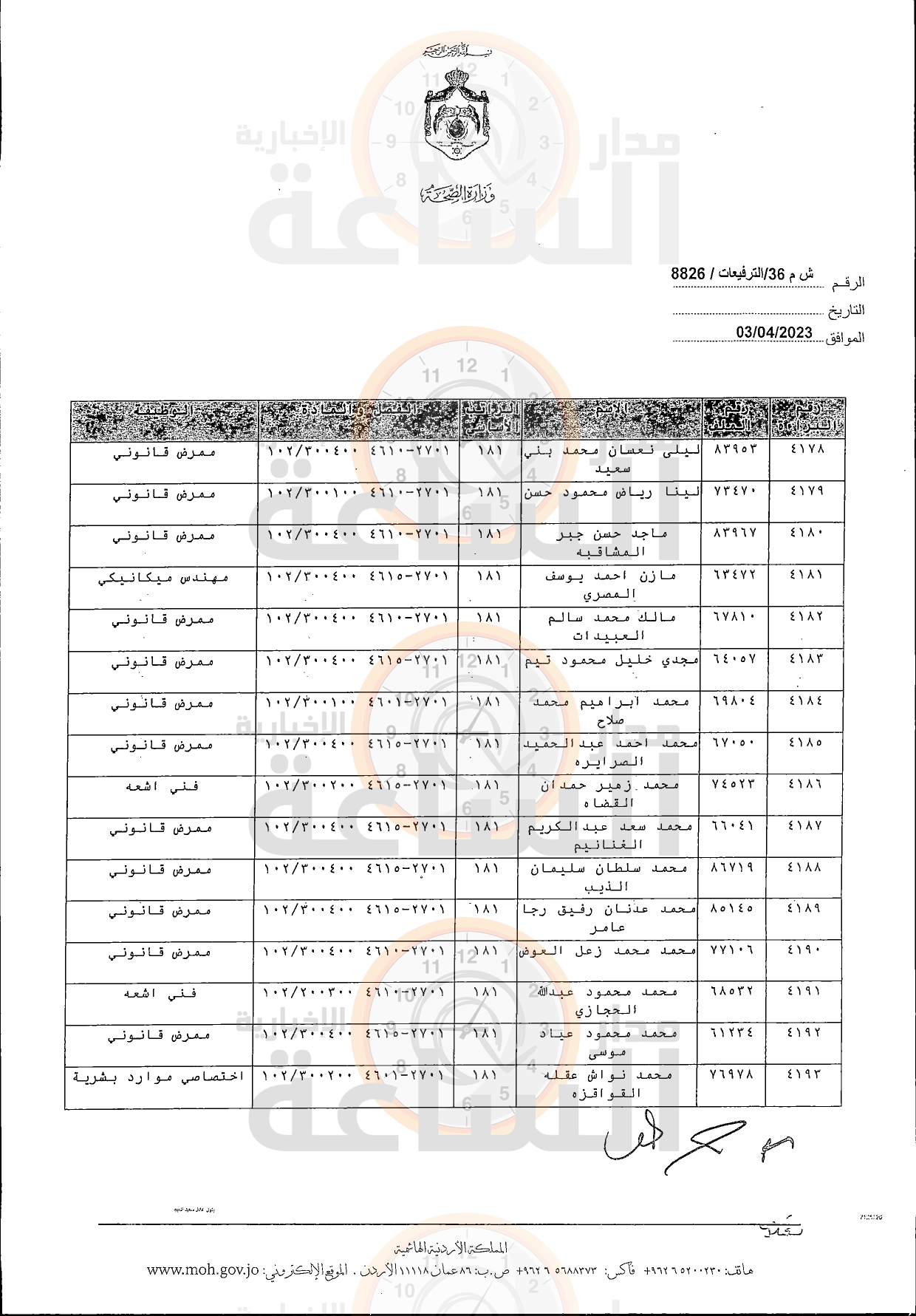 Madar Al-Saa Images 0.5184572651829604