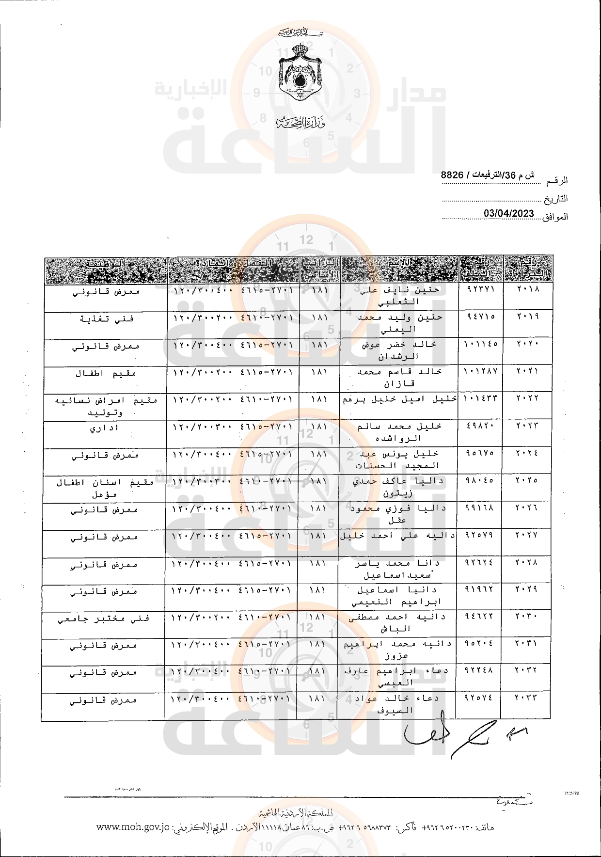 Madar Al-Saa Images 0.31711784144475996