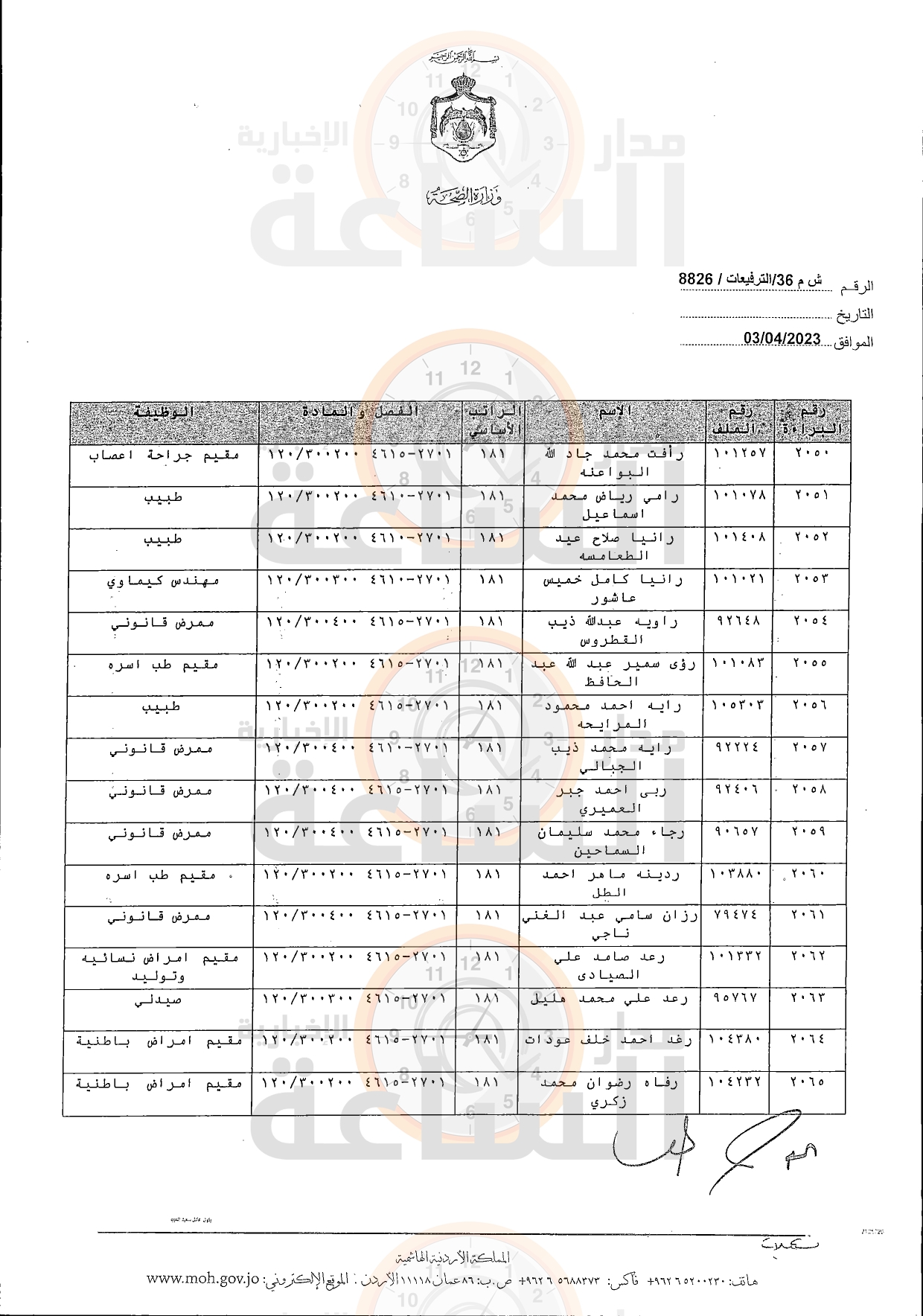 Madar Al-Saa Images 0.21039928392477703