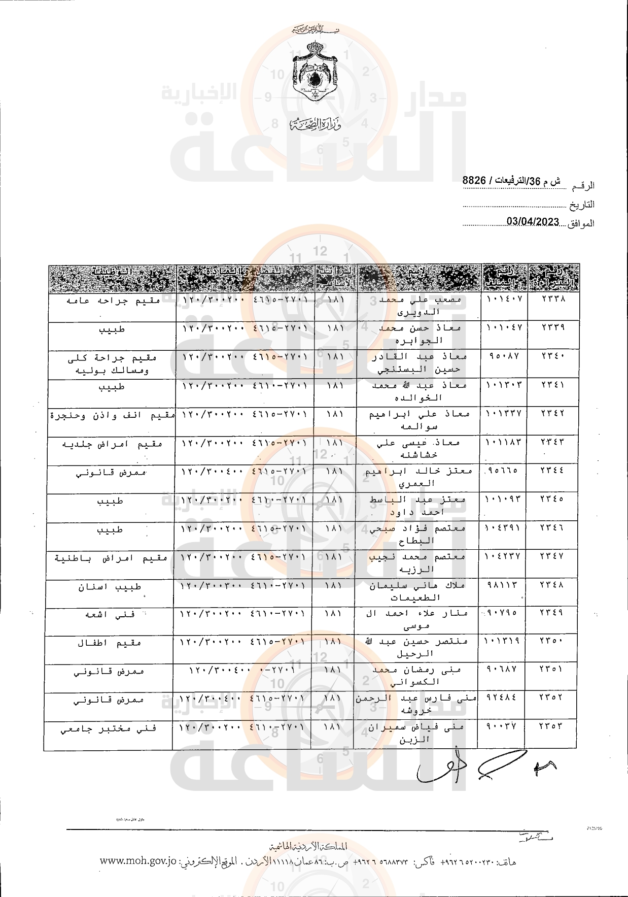 Madar Al-Saa Images 0.9322116719817217