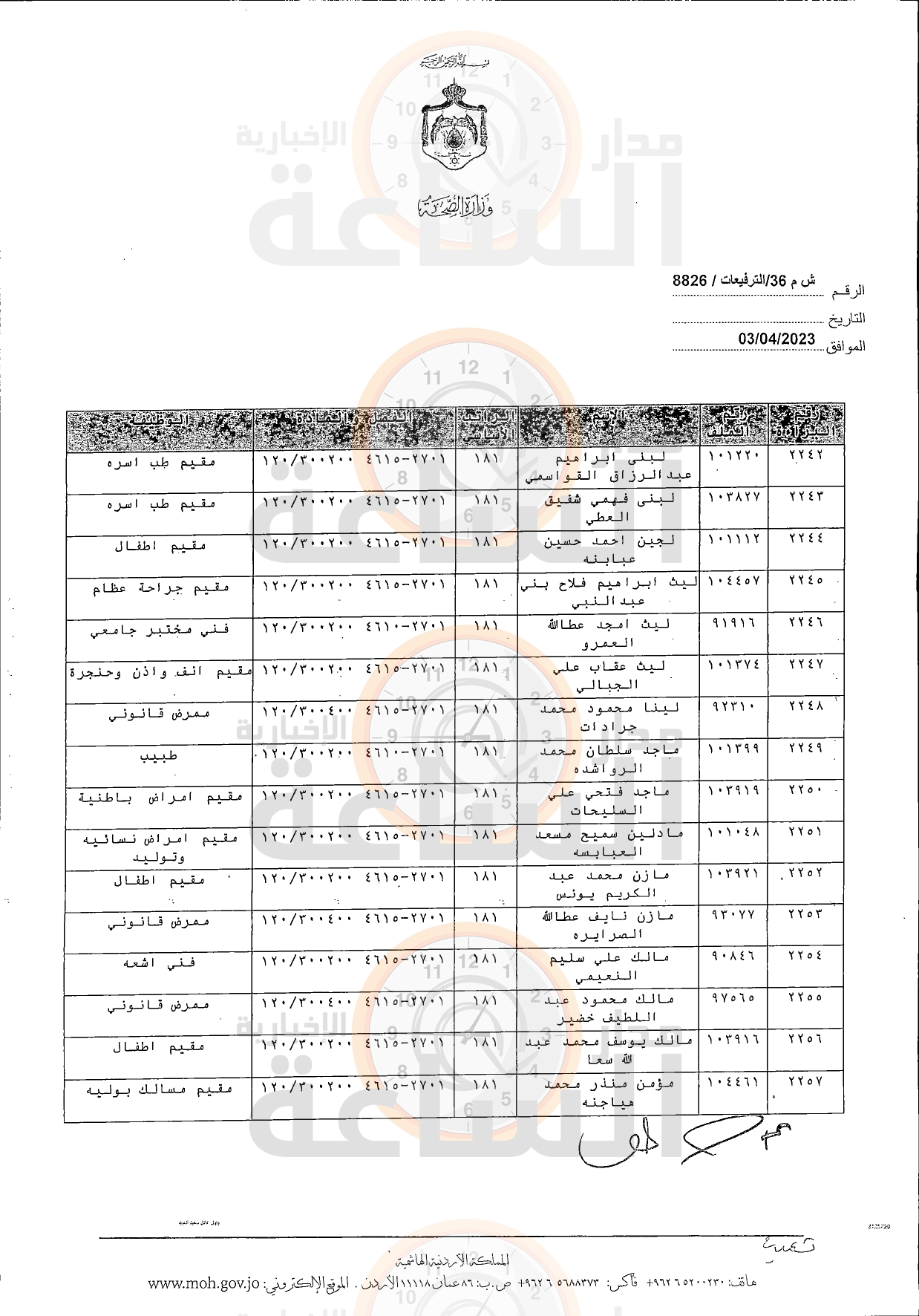 Madar Al-Saa Images 0.9174183775725628