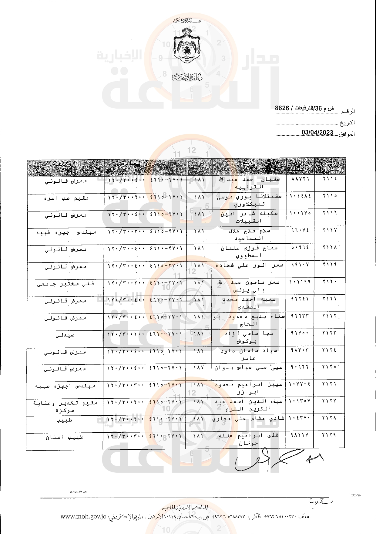 Madar Al-Saa Images 0.9028219452027075