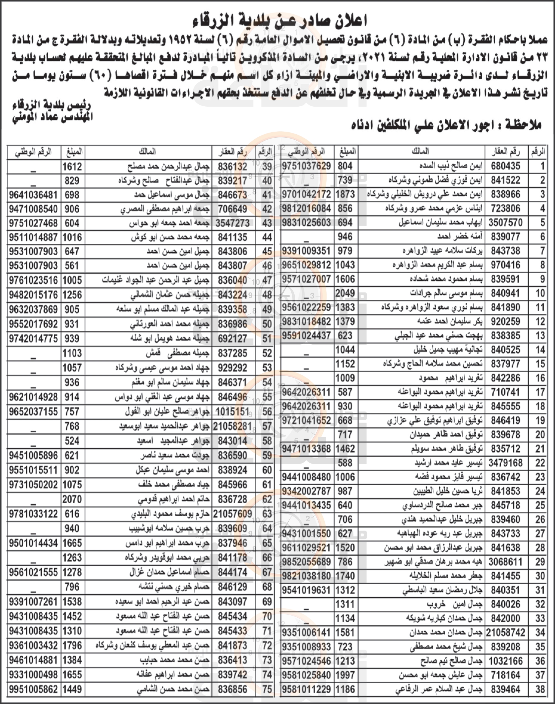 Madar Al-Saa Images 0.8116859488037746
