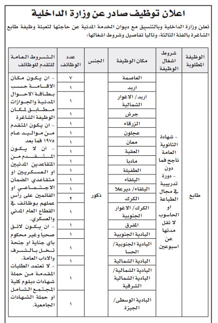 Madar Al-Saa Images 0.0141868465730699