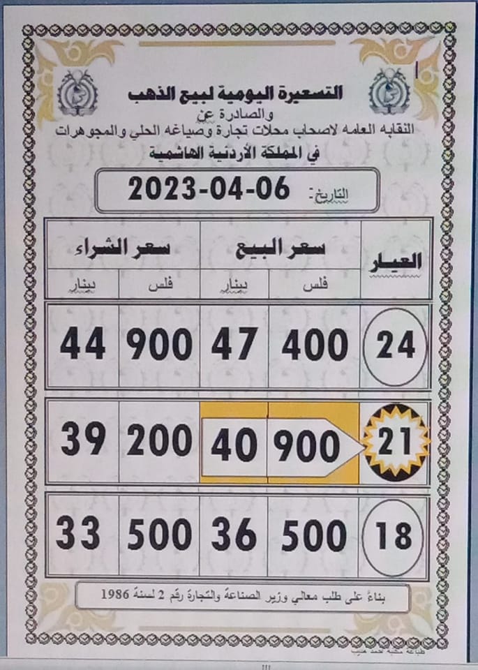 Madar Al-Saa Images 0.06609160325505781