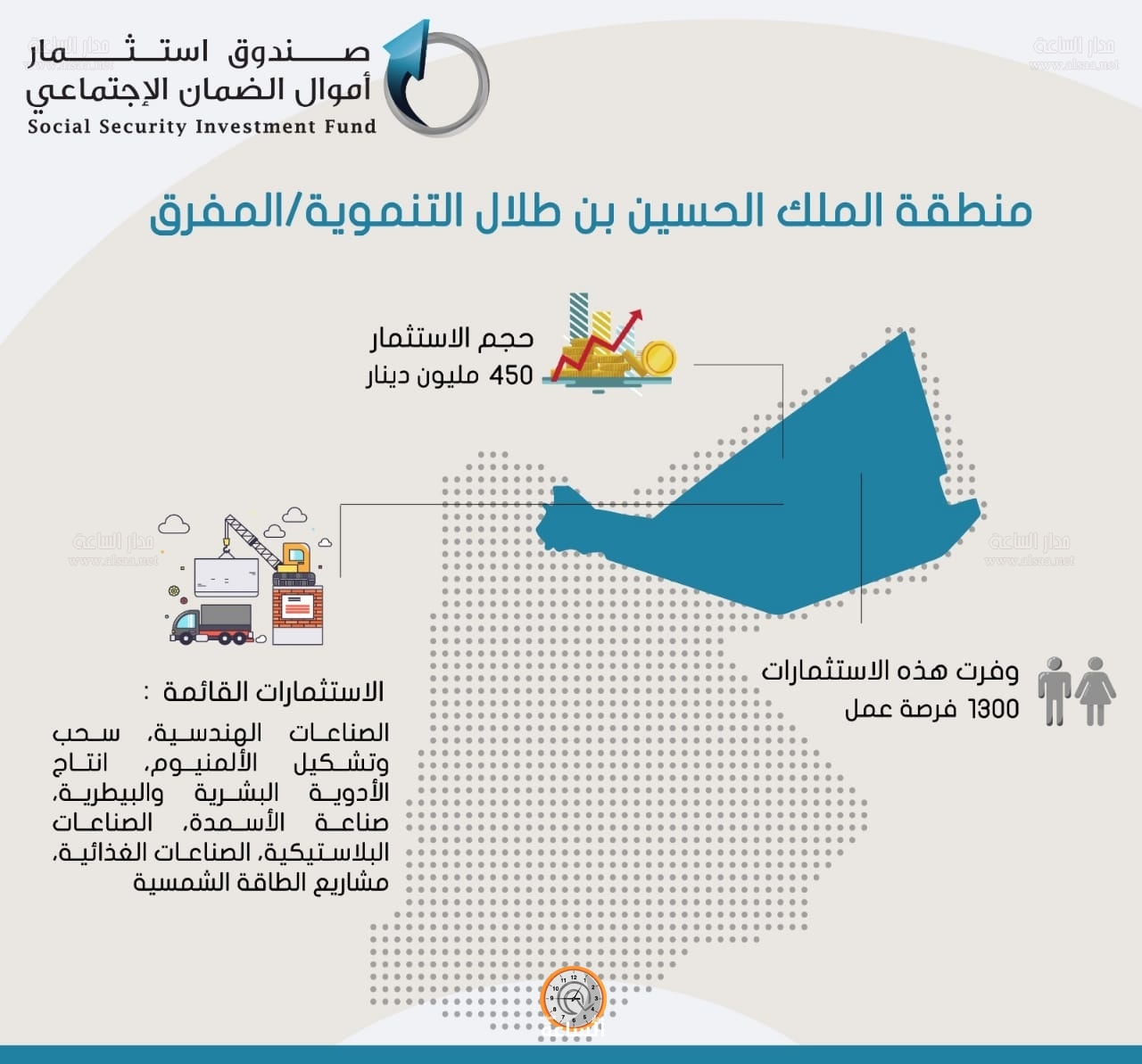 Madar Al-Saa Images 0.5927734201354014