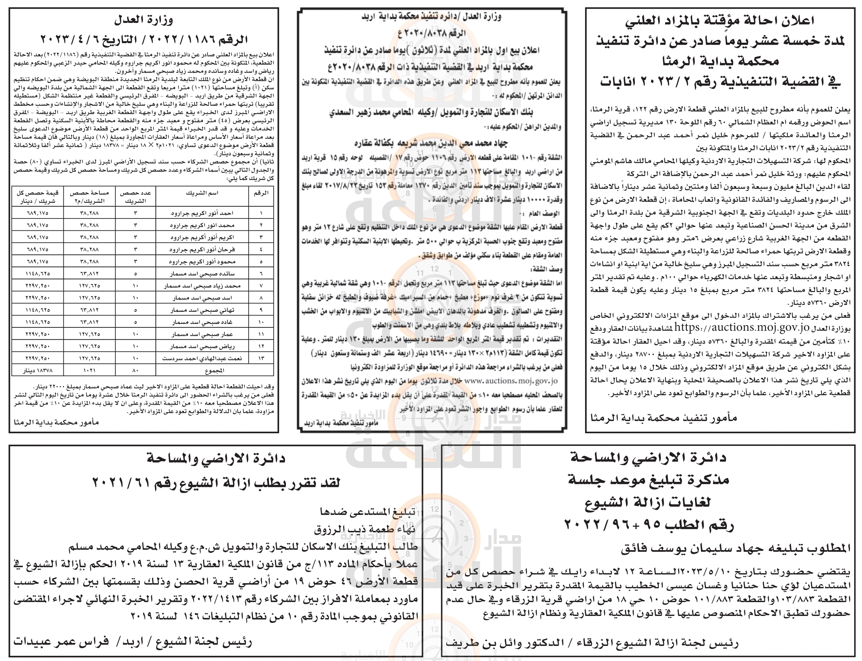 Madar Al-Saa Images 0.8703444379730134