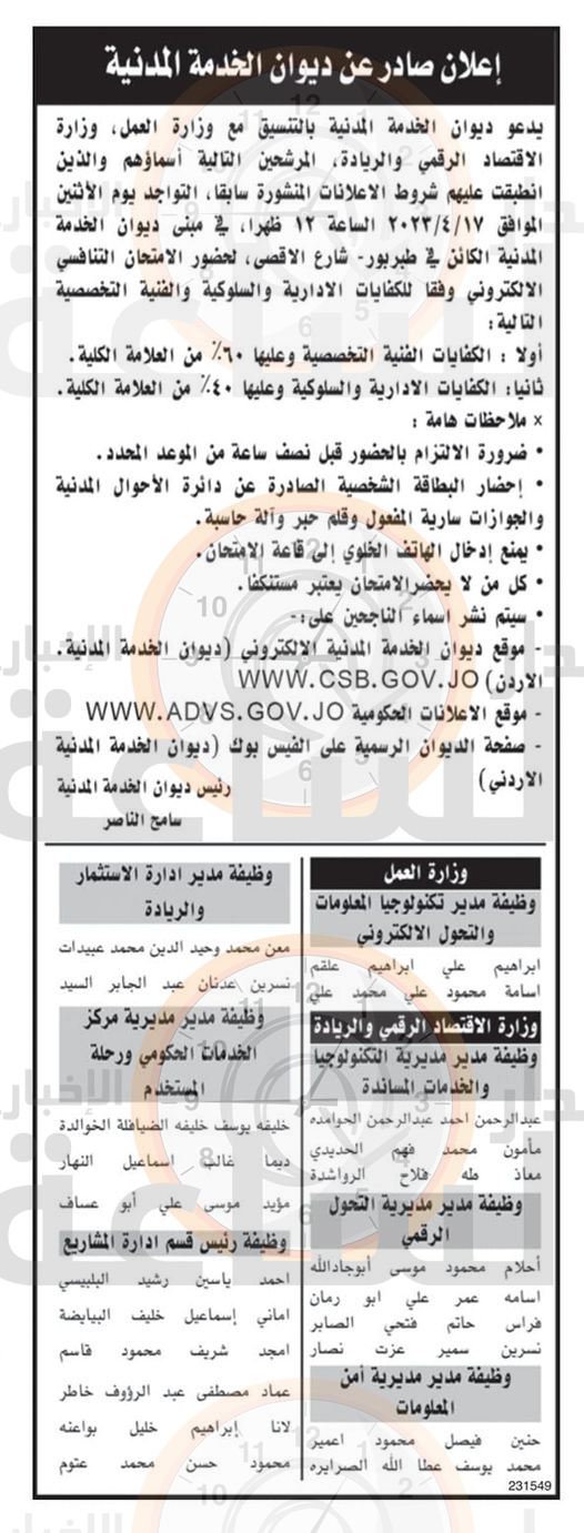 Madar Al-Saa Images 0.40511784658893535