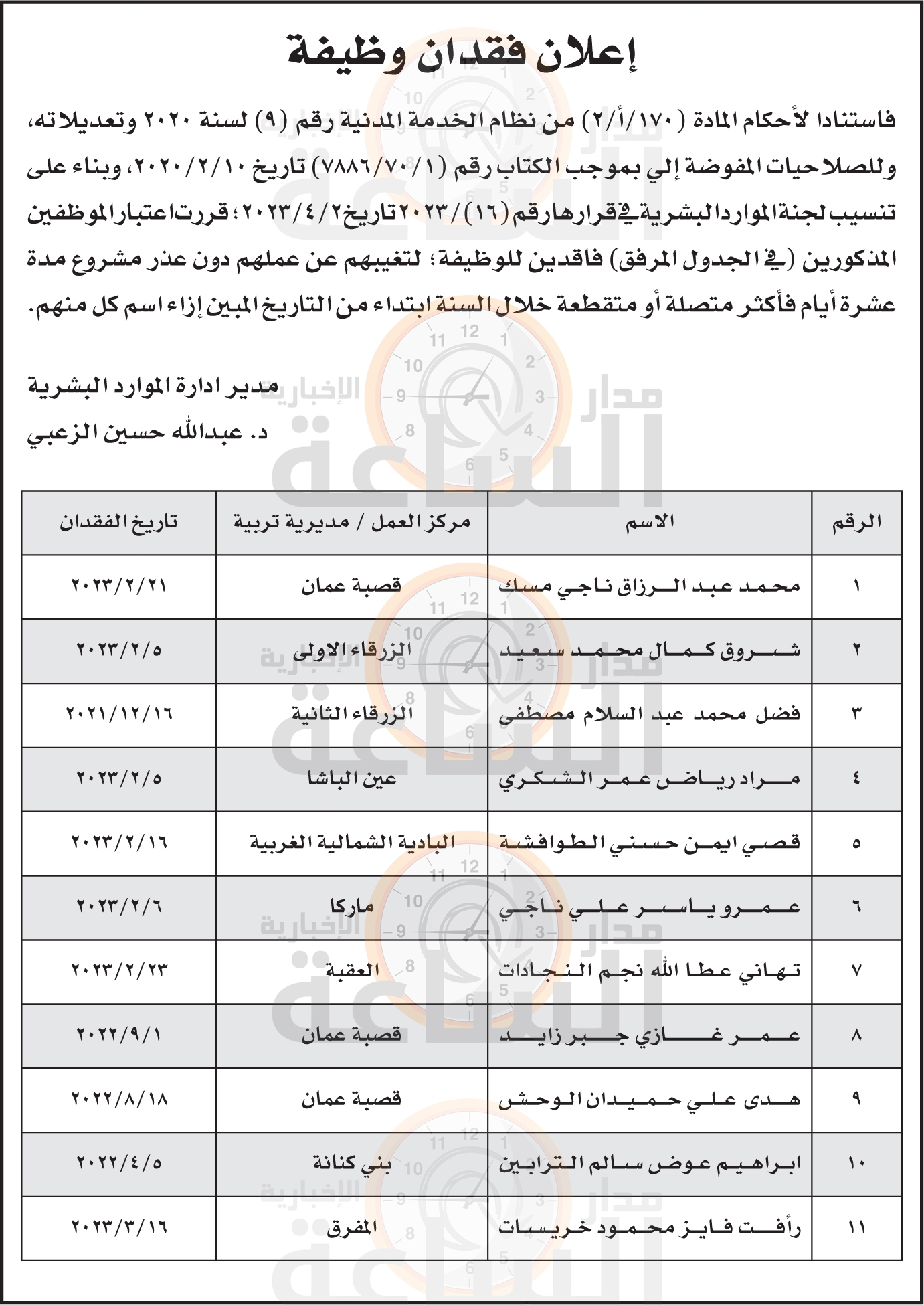 Madar Al-Saa Images 0.04756105305368119