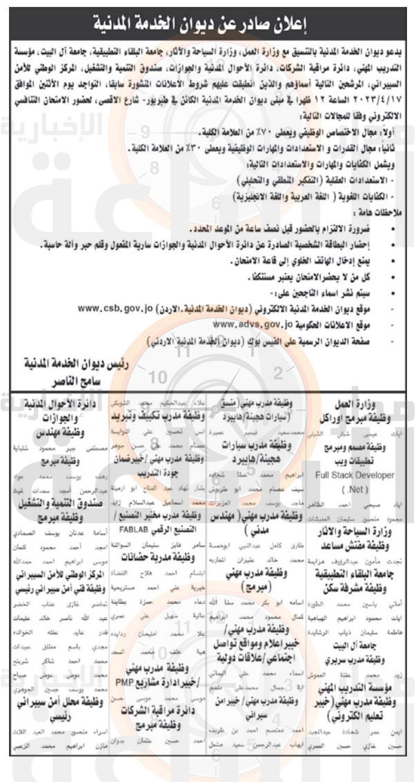 Madar Al-Saa Images 0.5598472310455249