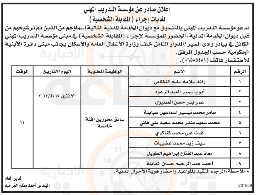 Madar Al-Saa Images 0.8105297293204569