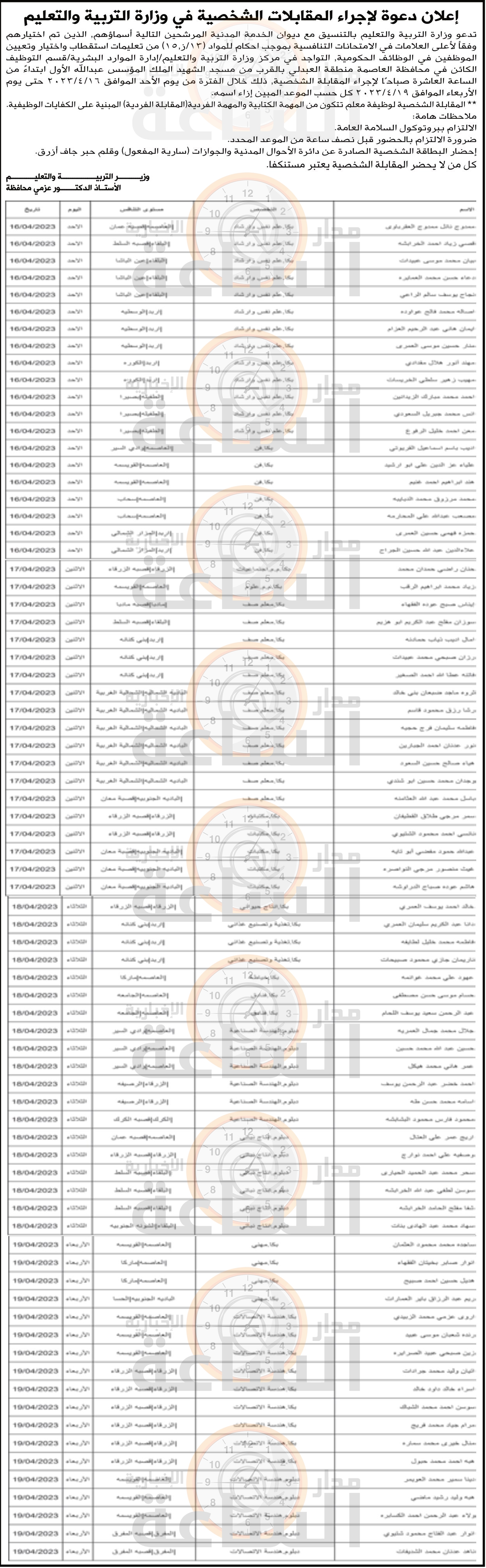 Madar Al-Saa Images 0.20512466055402434