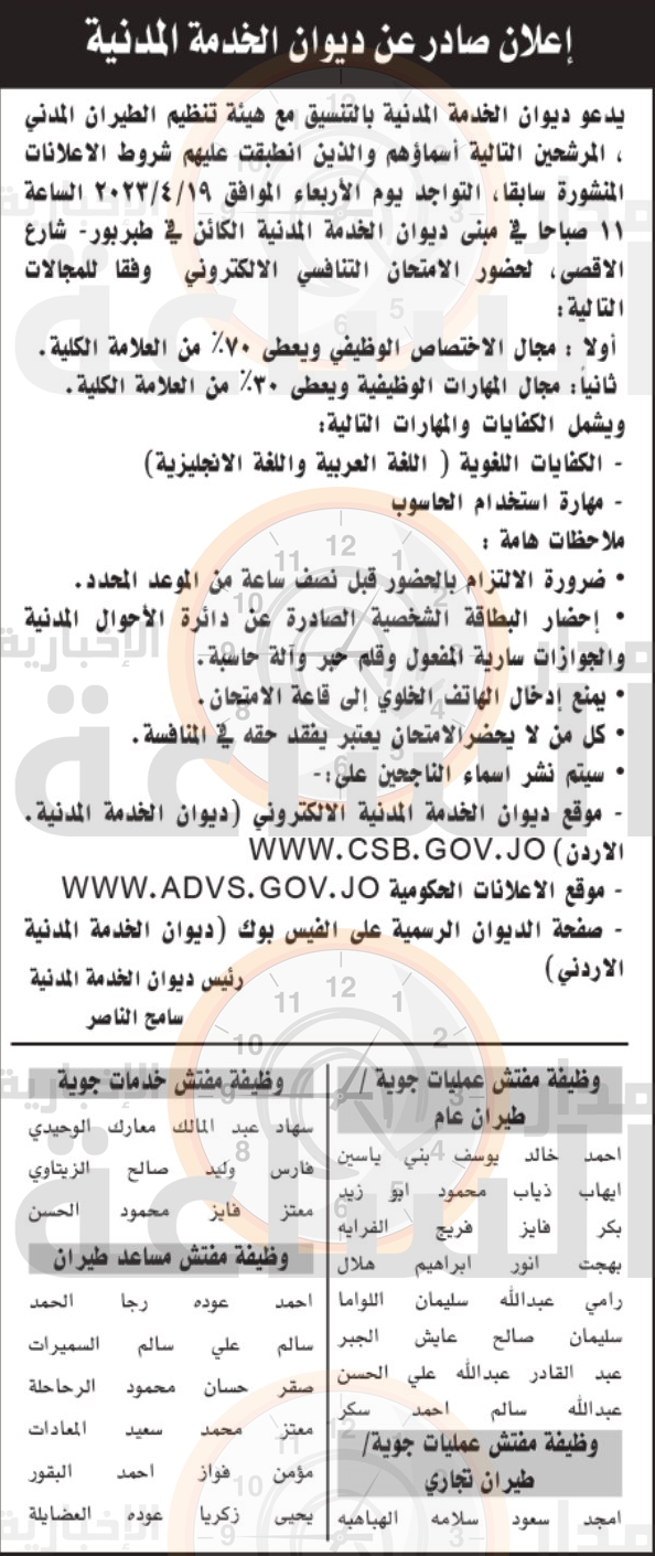 Madar Al-Saa Images 0.4352581175864655