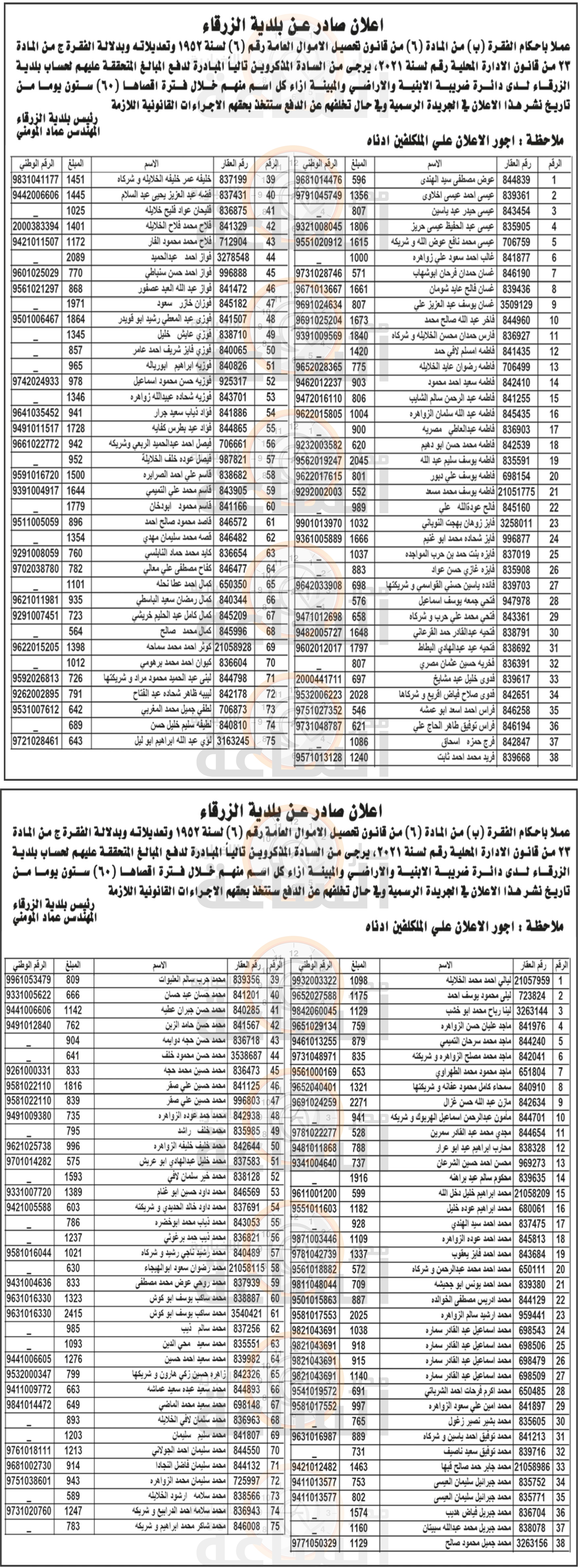 Madar Al-Saa Images 0.025531155456061327