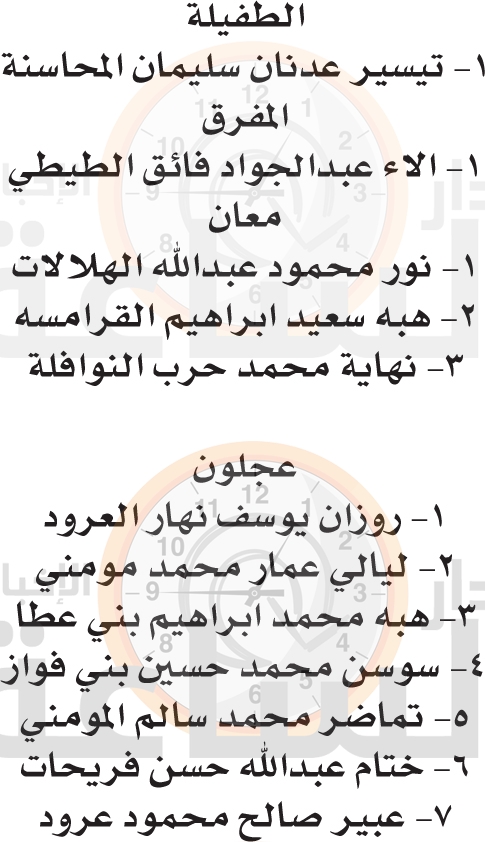 Madar Al-Saa Images 0.4491729148715391