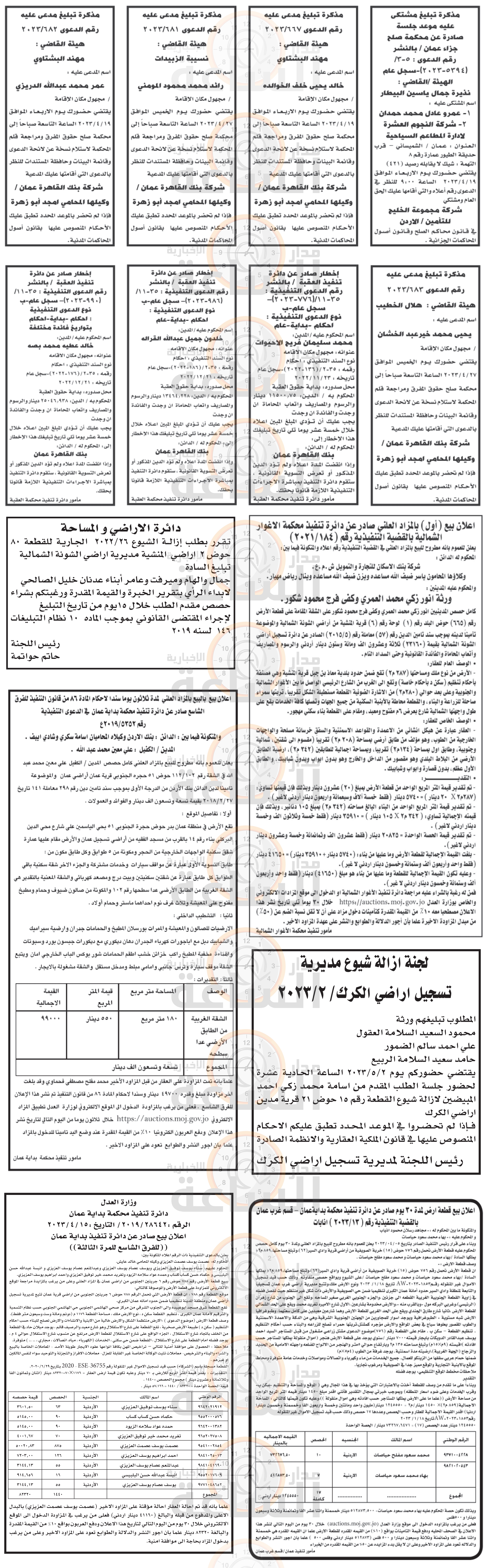 Madar Al-Saa Images 0.8823547326424312