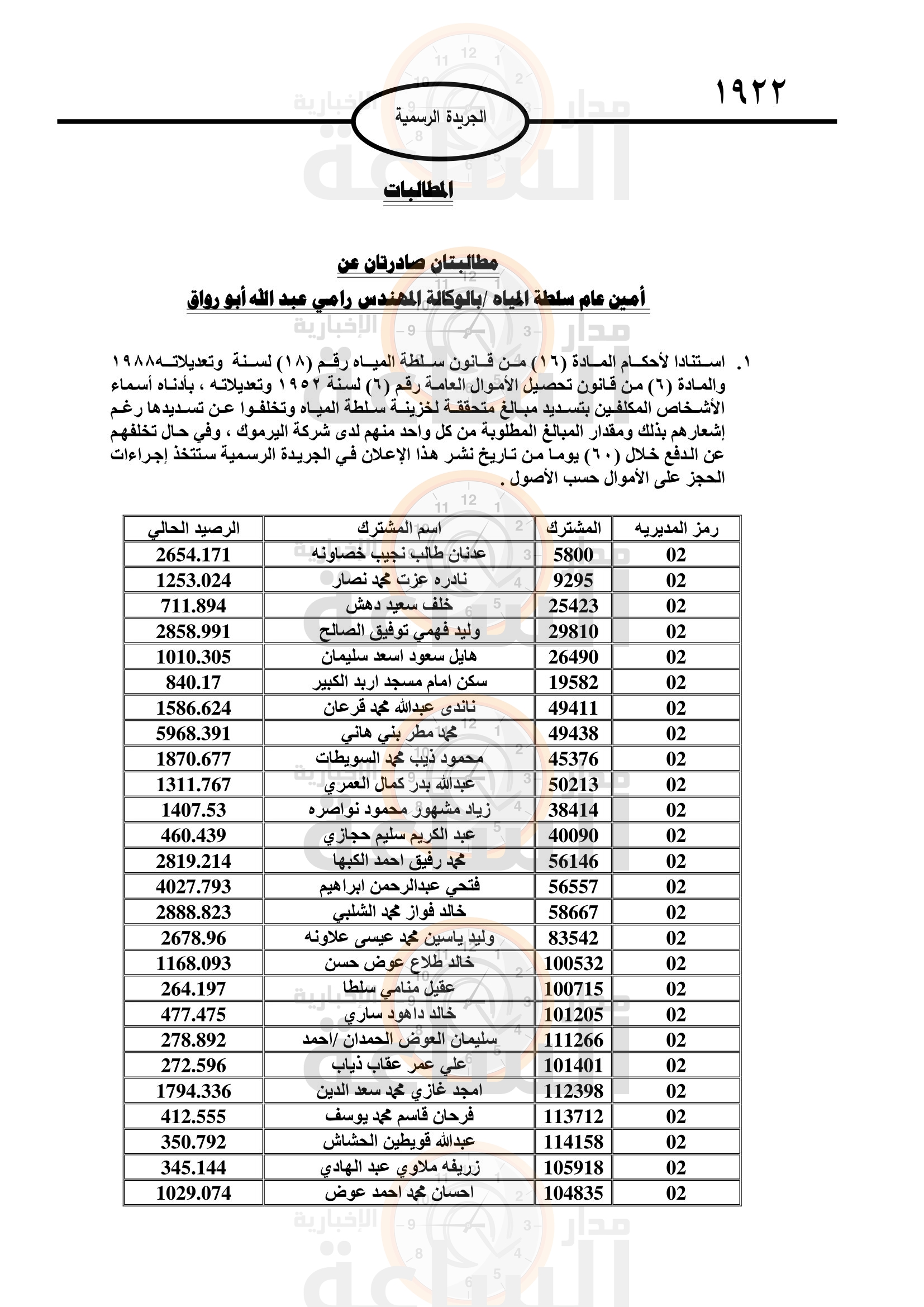 Madar Al-Saa Images 0.6294947672377056