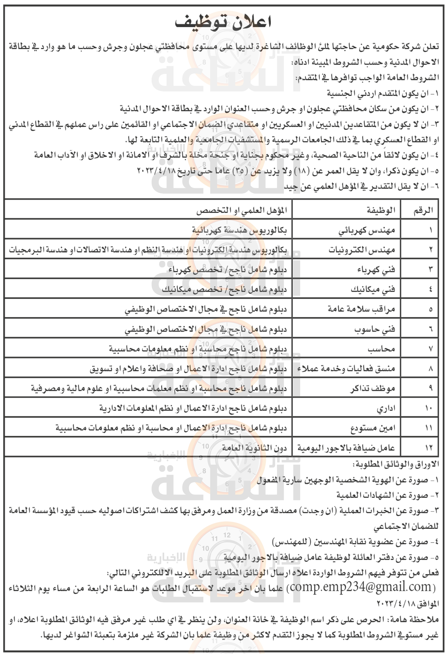 Madar Al-Saa Images 0.2139856745478761