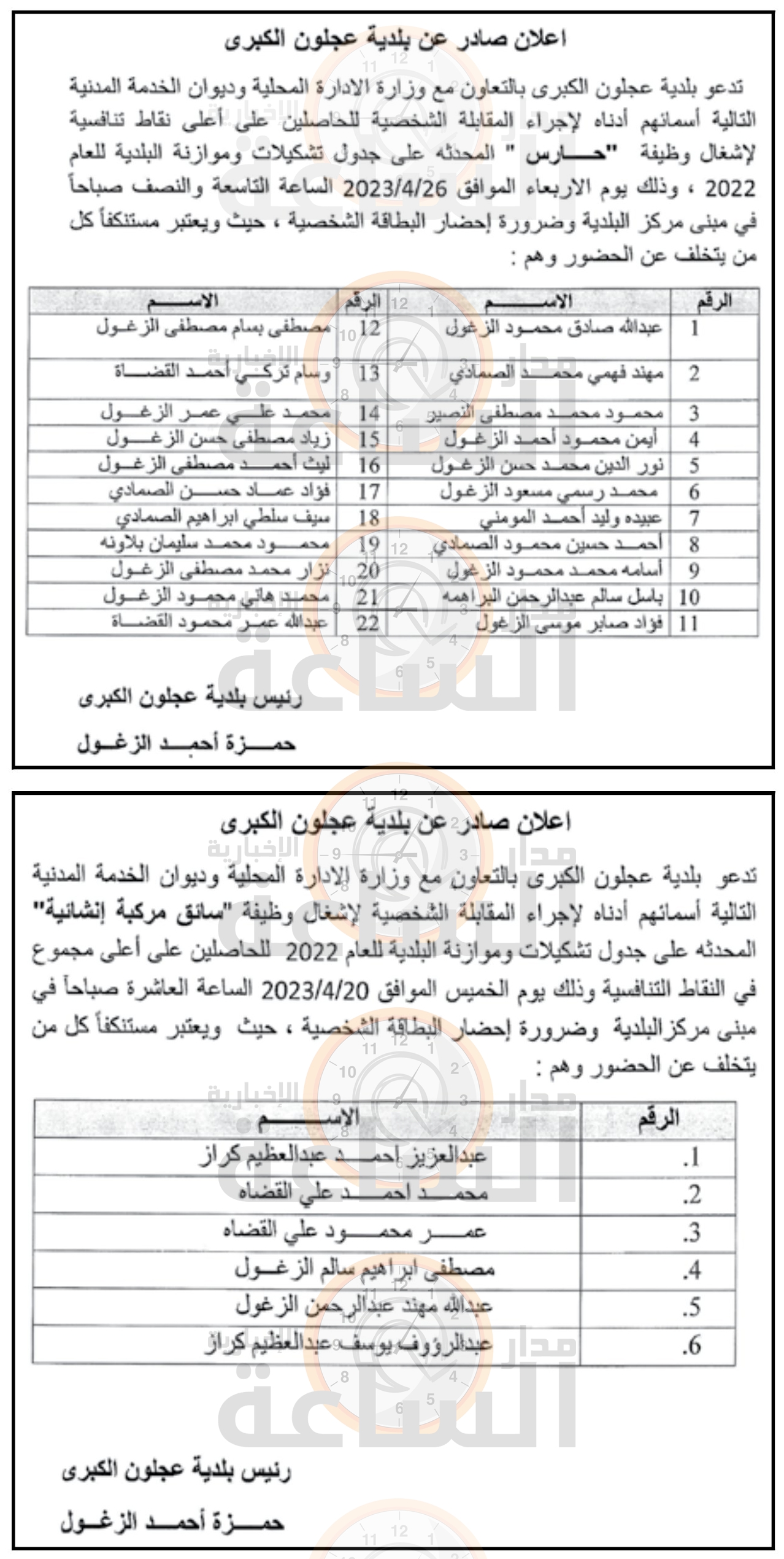 Madar Al-Saa Images 0.9517578143931712