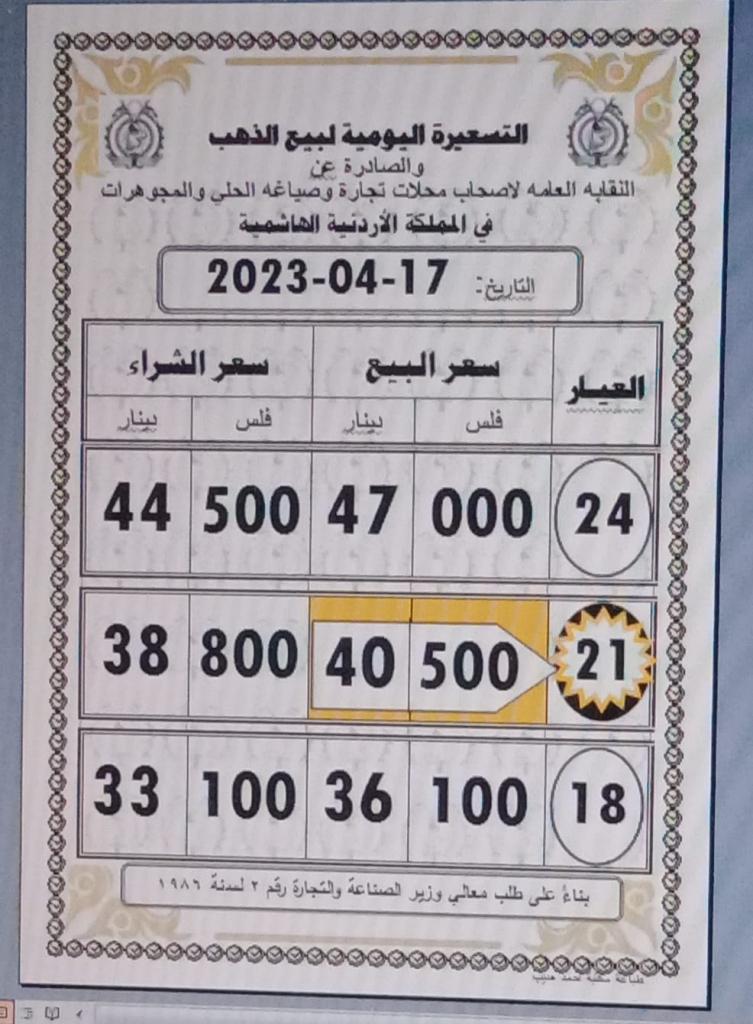 Madar Al-Saa Images 0.2252306512482154