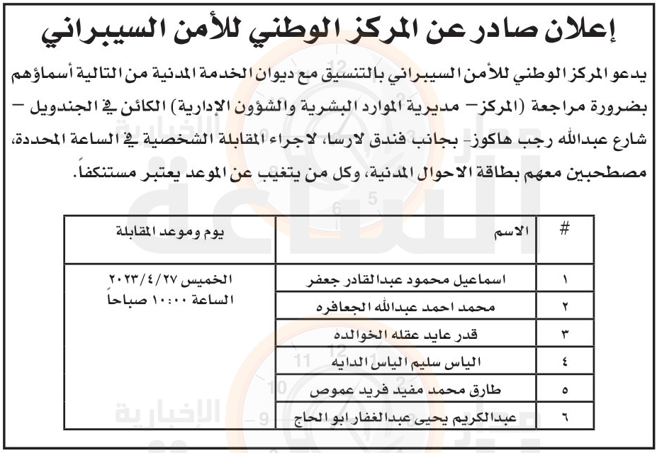 Madar Al-Saa Images 0.30502929553350744