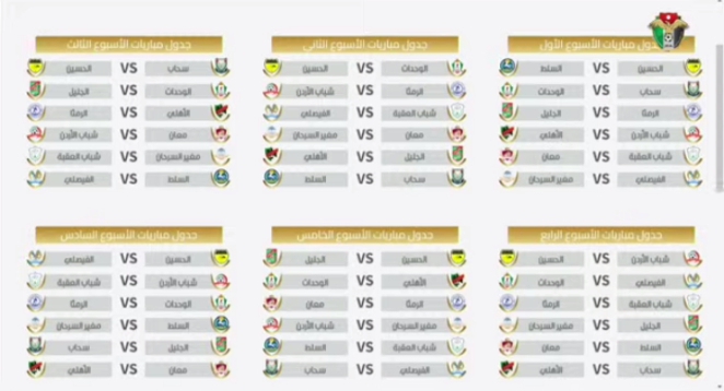 Madar Al-Saa Images 0.605166504924143