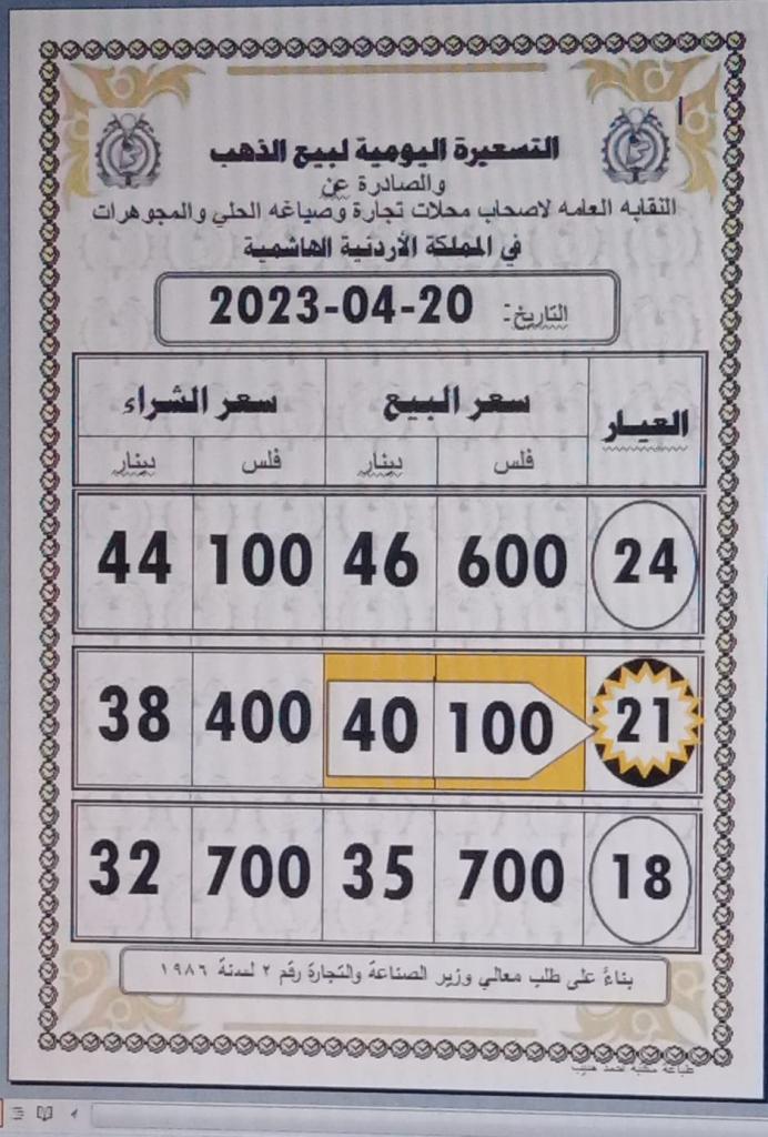 Madar Al-Saa Images 0.4245170806113423