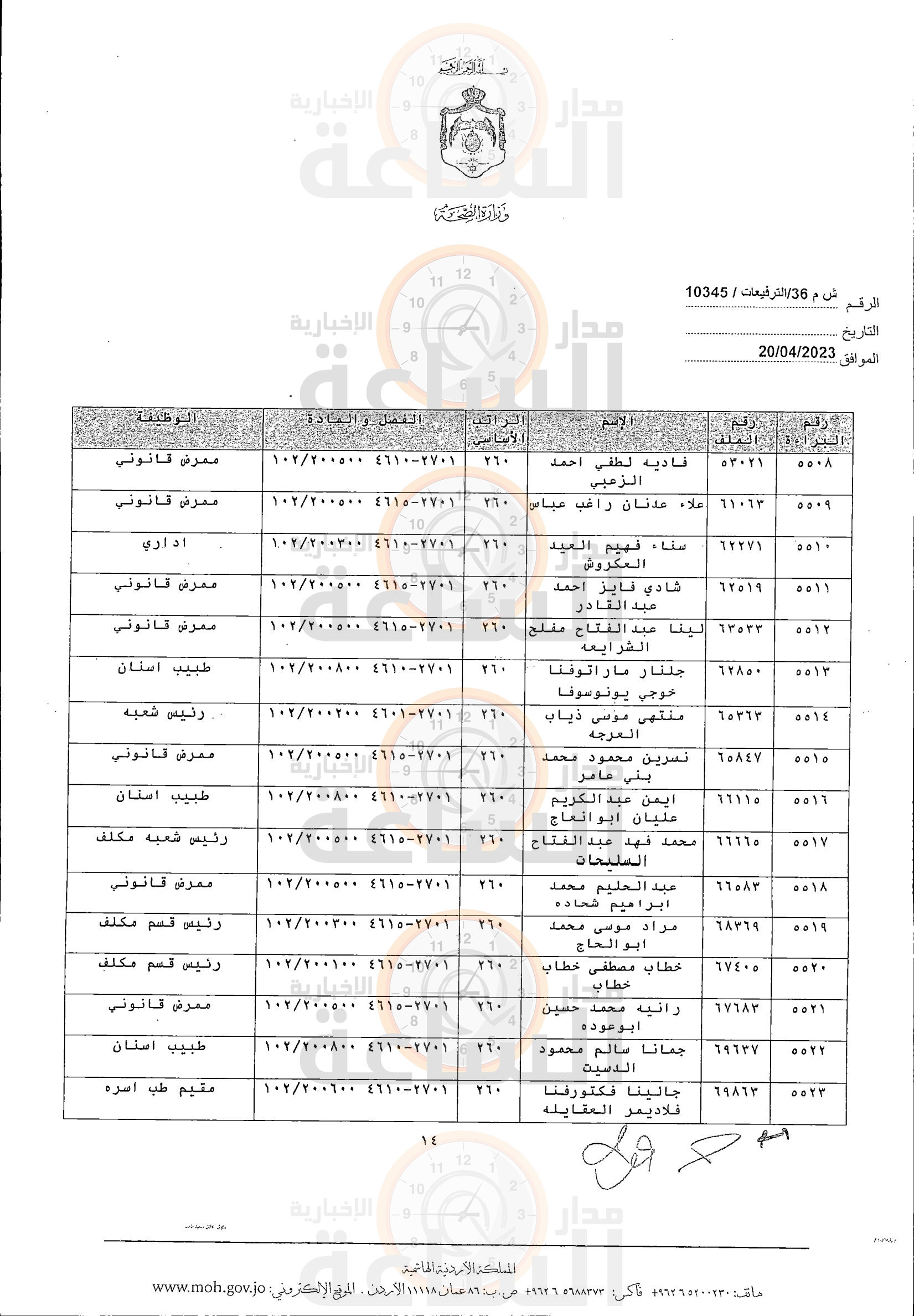 Madar Al-Saa Images 0.4304468242969066