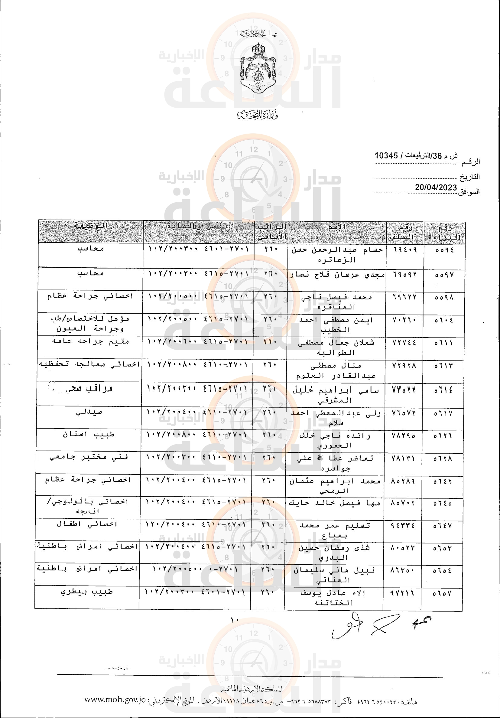 Madar Al-Saa Images 0.6589662107946787